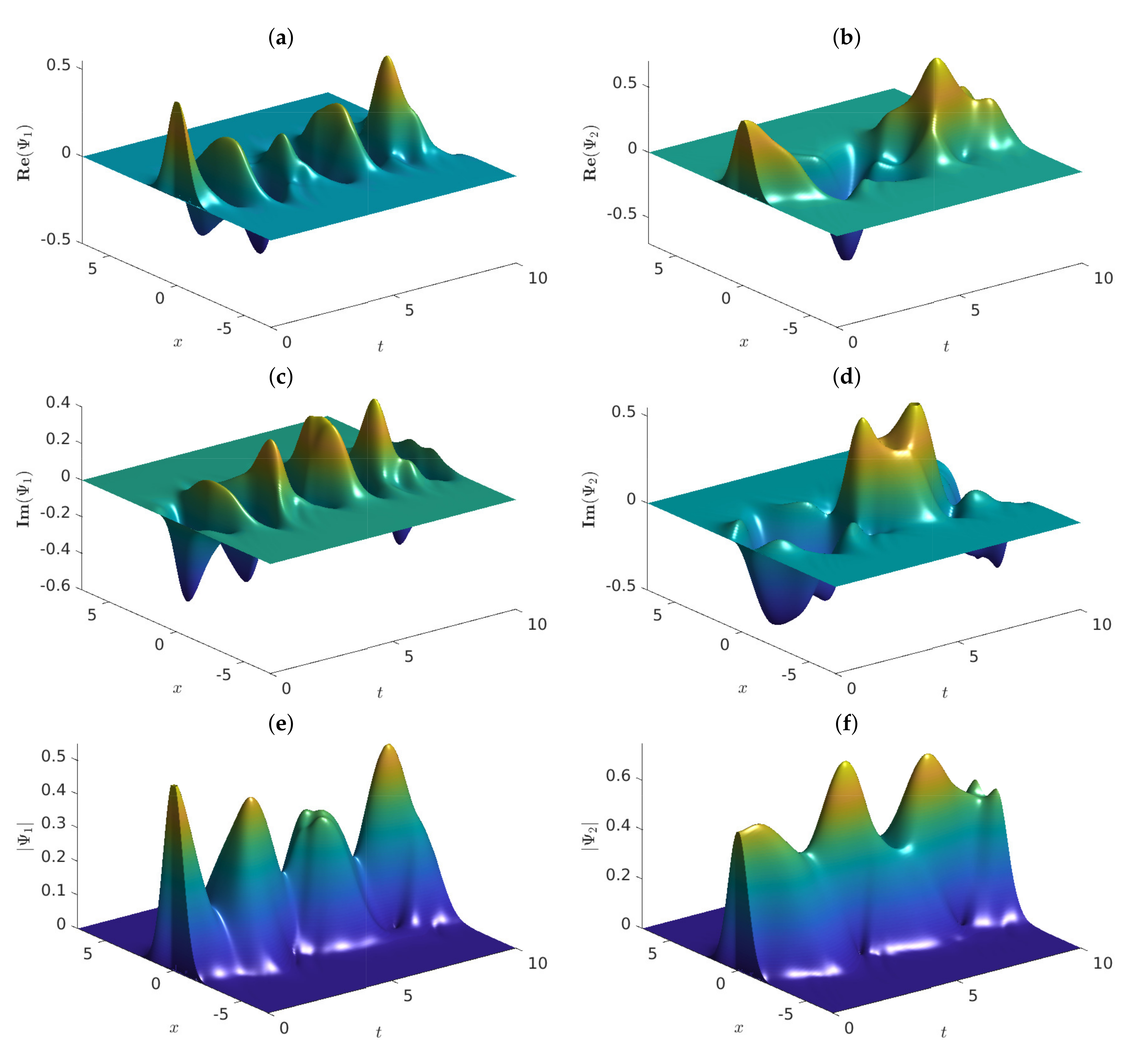 Mathematics 09 02727 g002