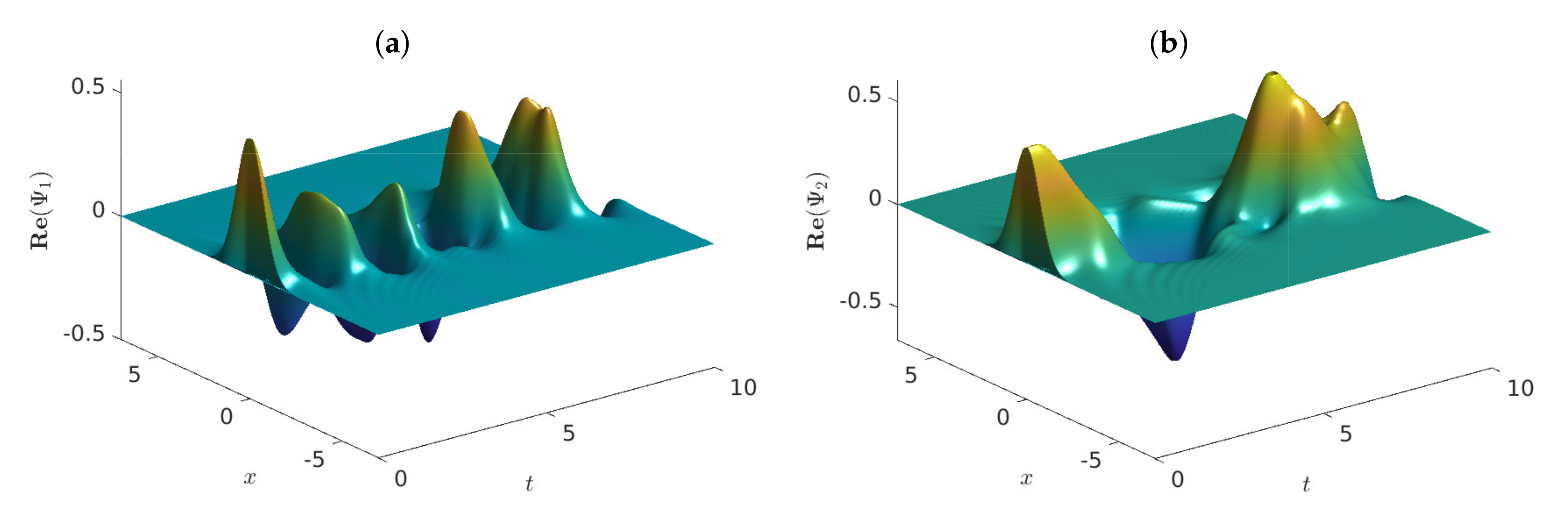 Mathematics 09 02727 g003a