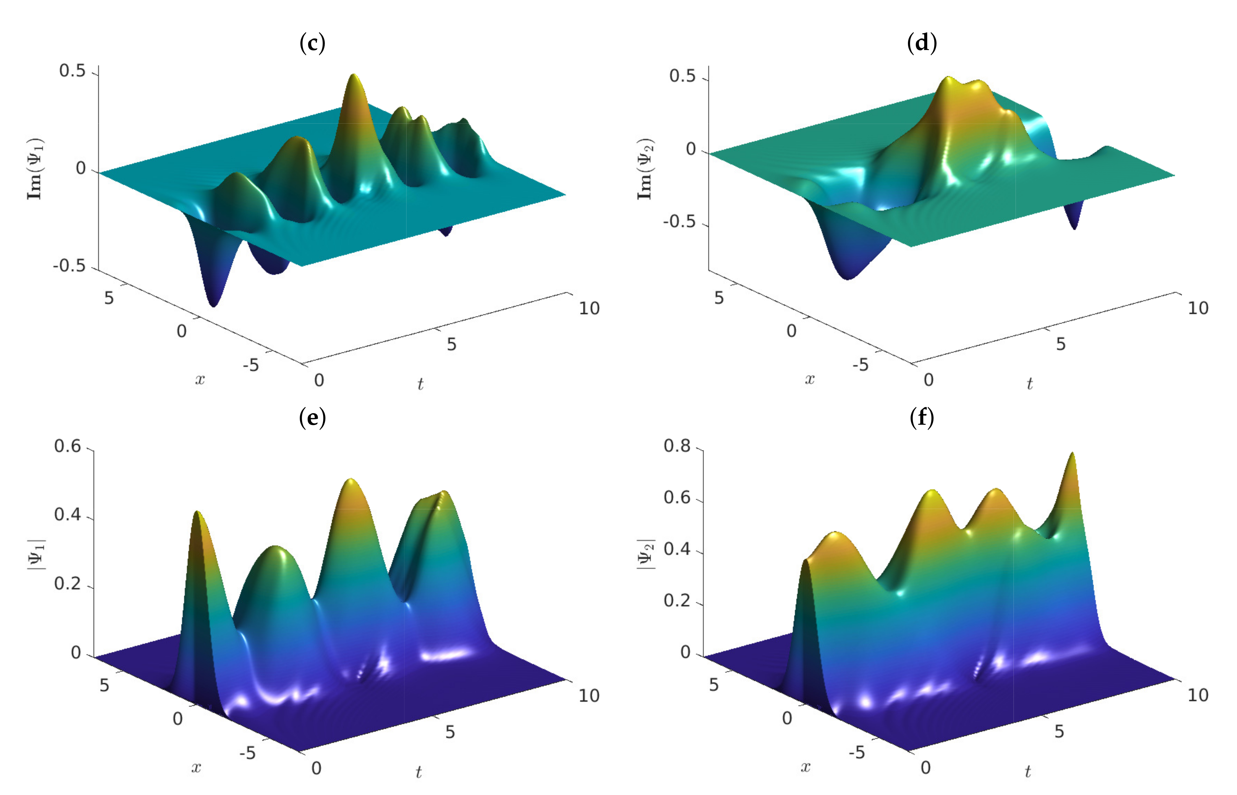 Mathematics 09 02727 g003b