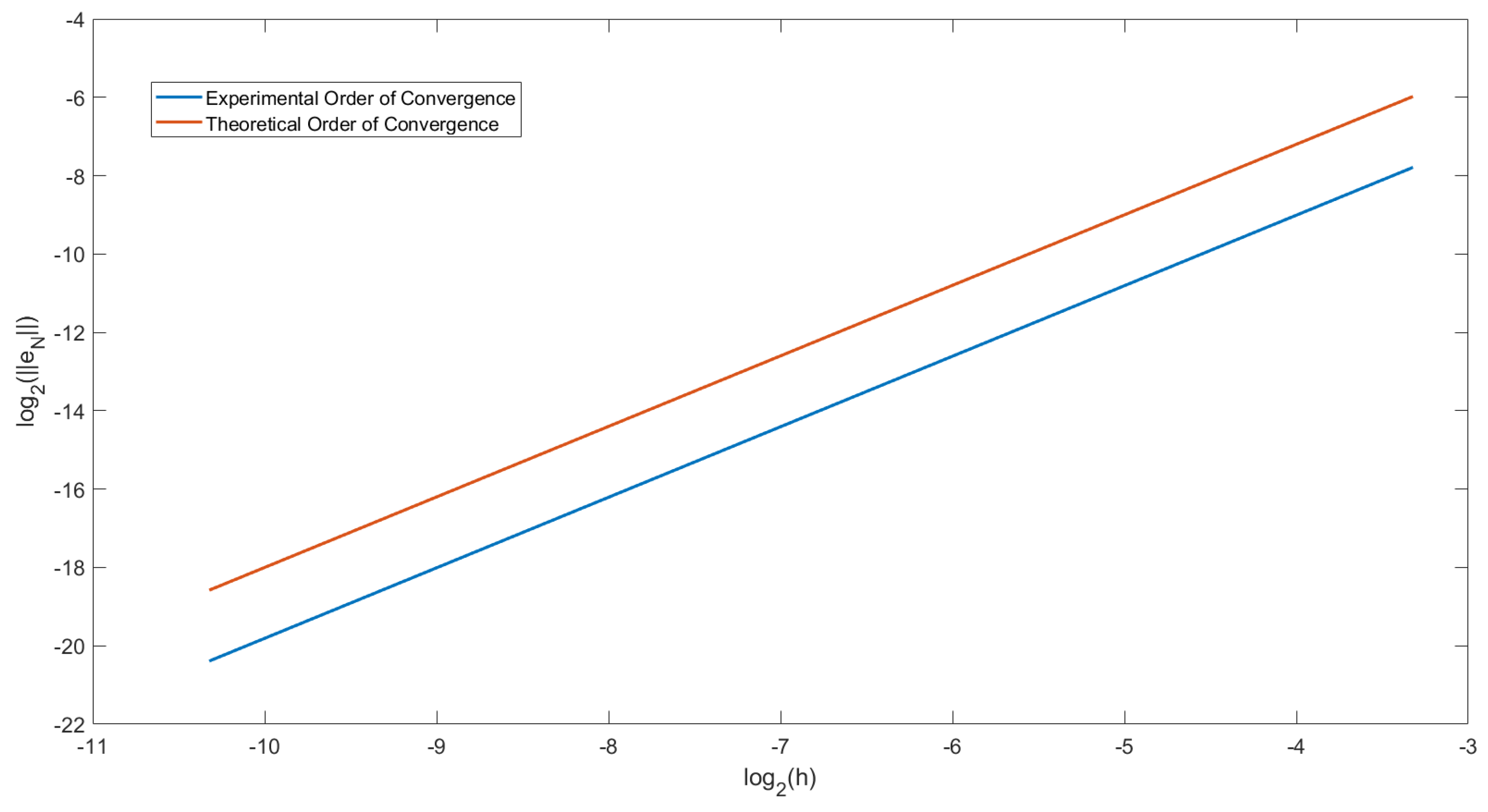 Mathematics 09 02728 g002