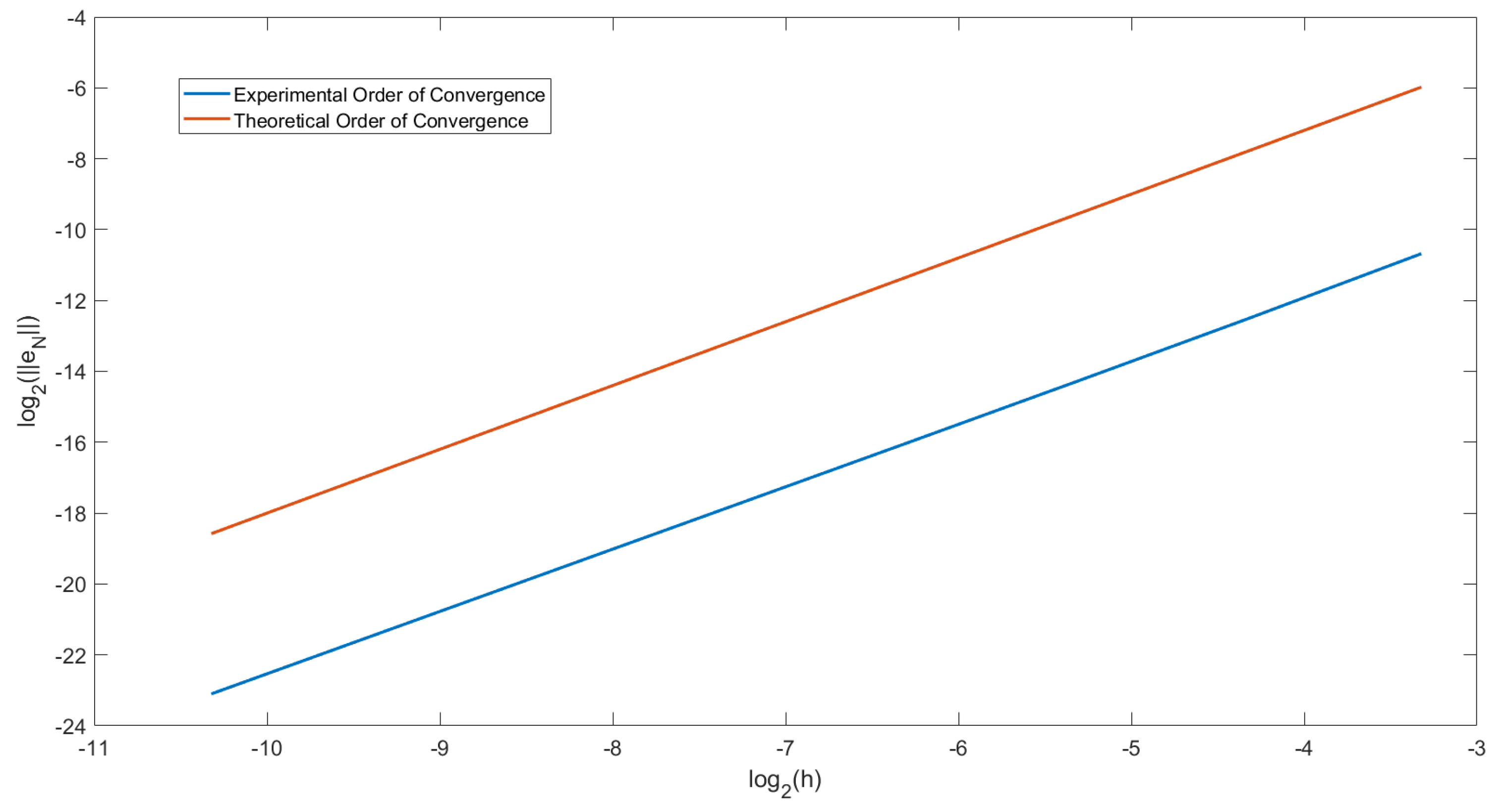 Mathematics 09 02728 g003