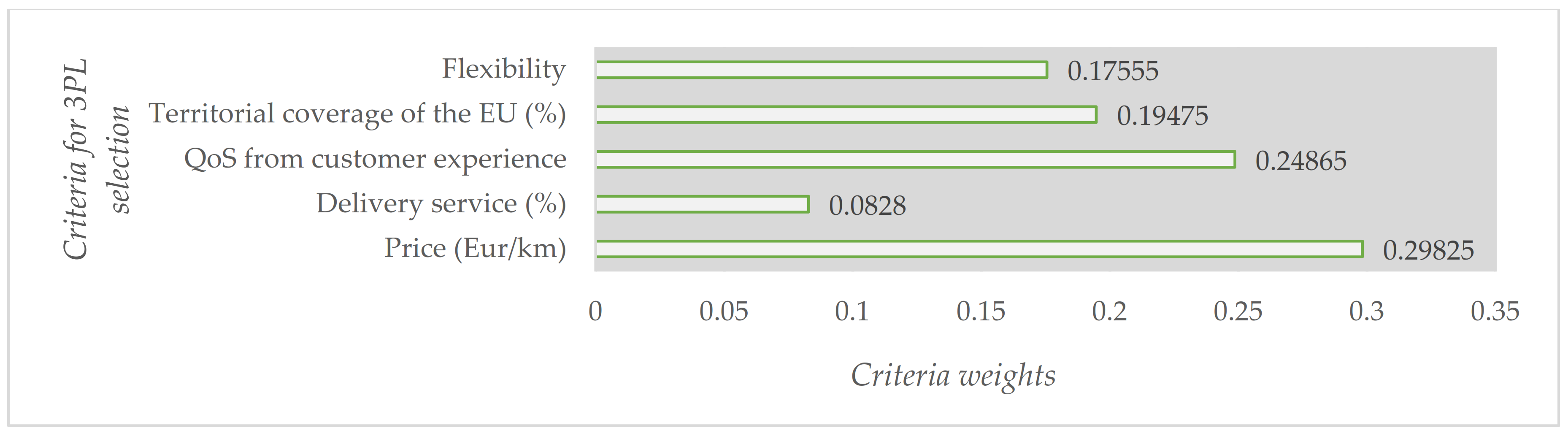 Mathematics 09 02729 g002