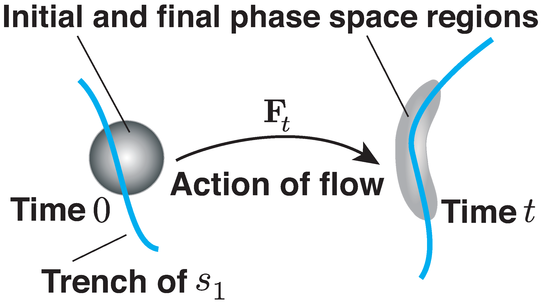 Mathematics 09 02731 g001