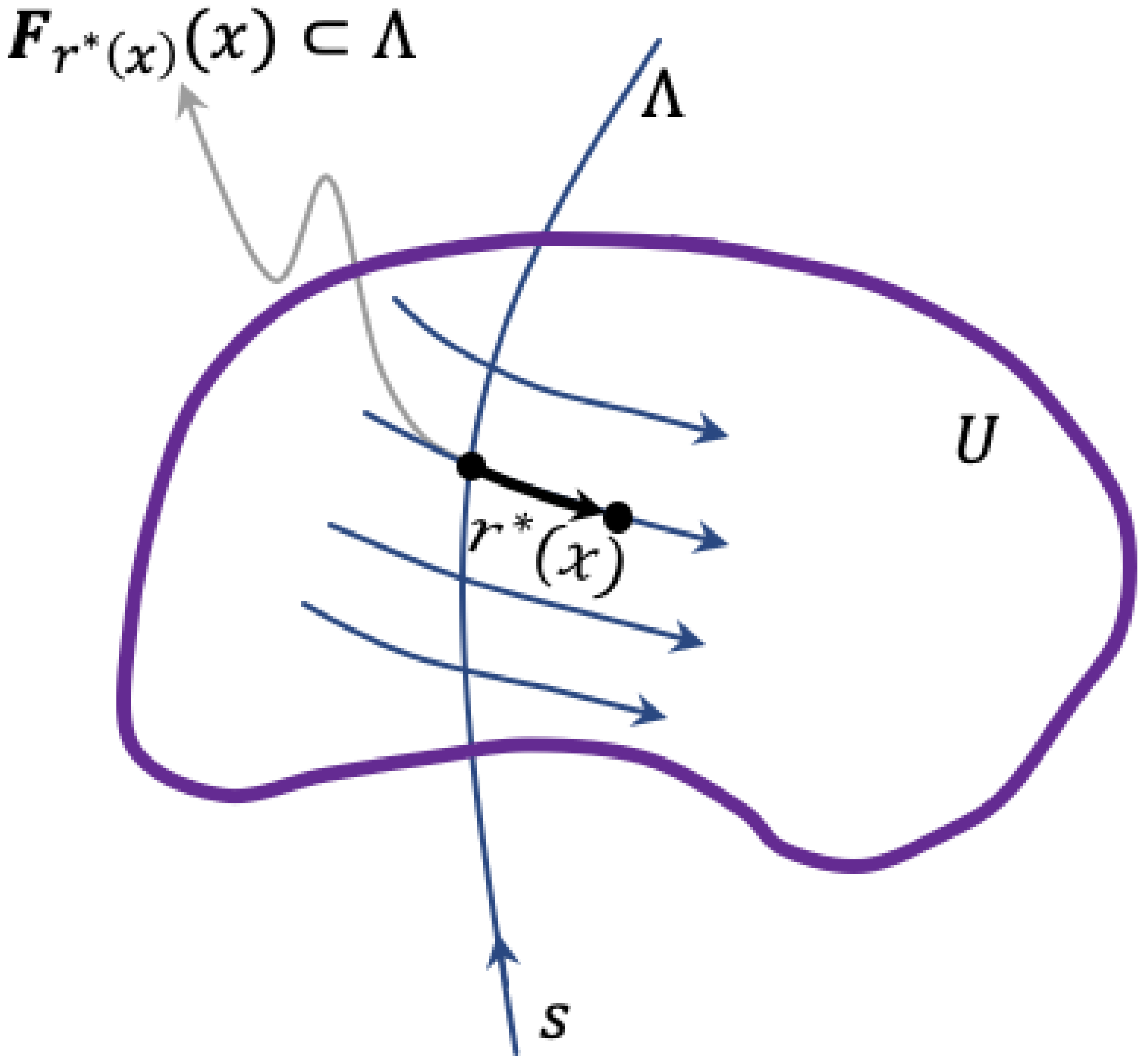 Mathematics 09 02731 g003