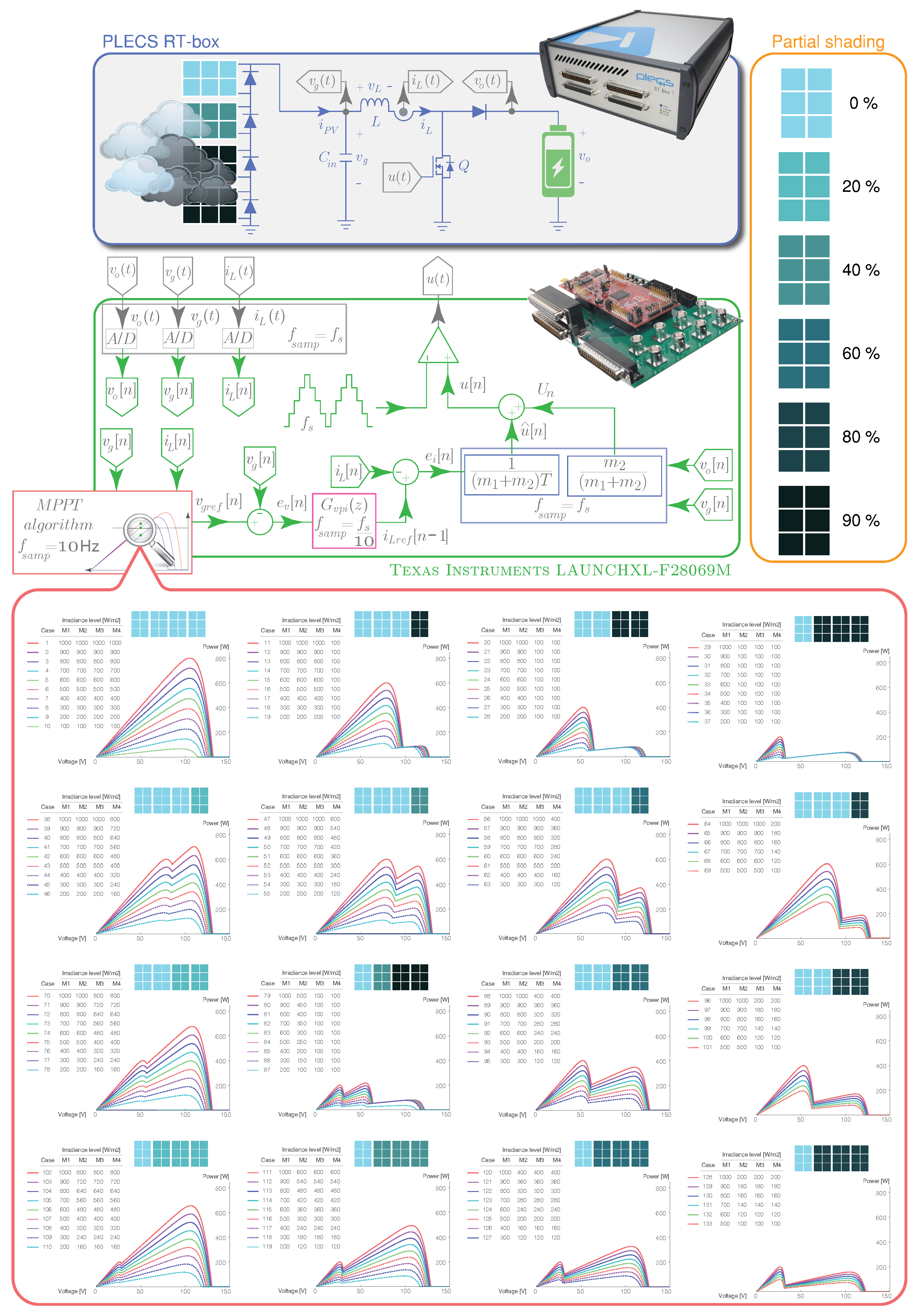 Mathematics 09 02732 g001