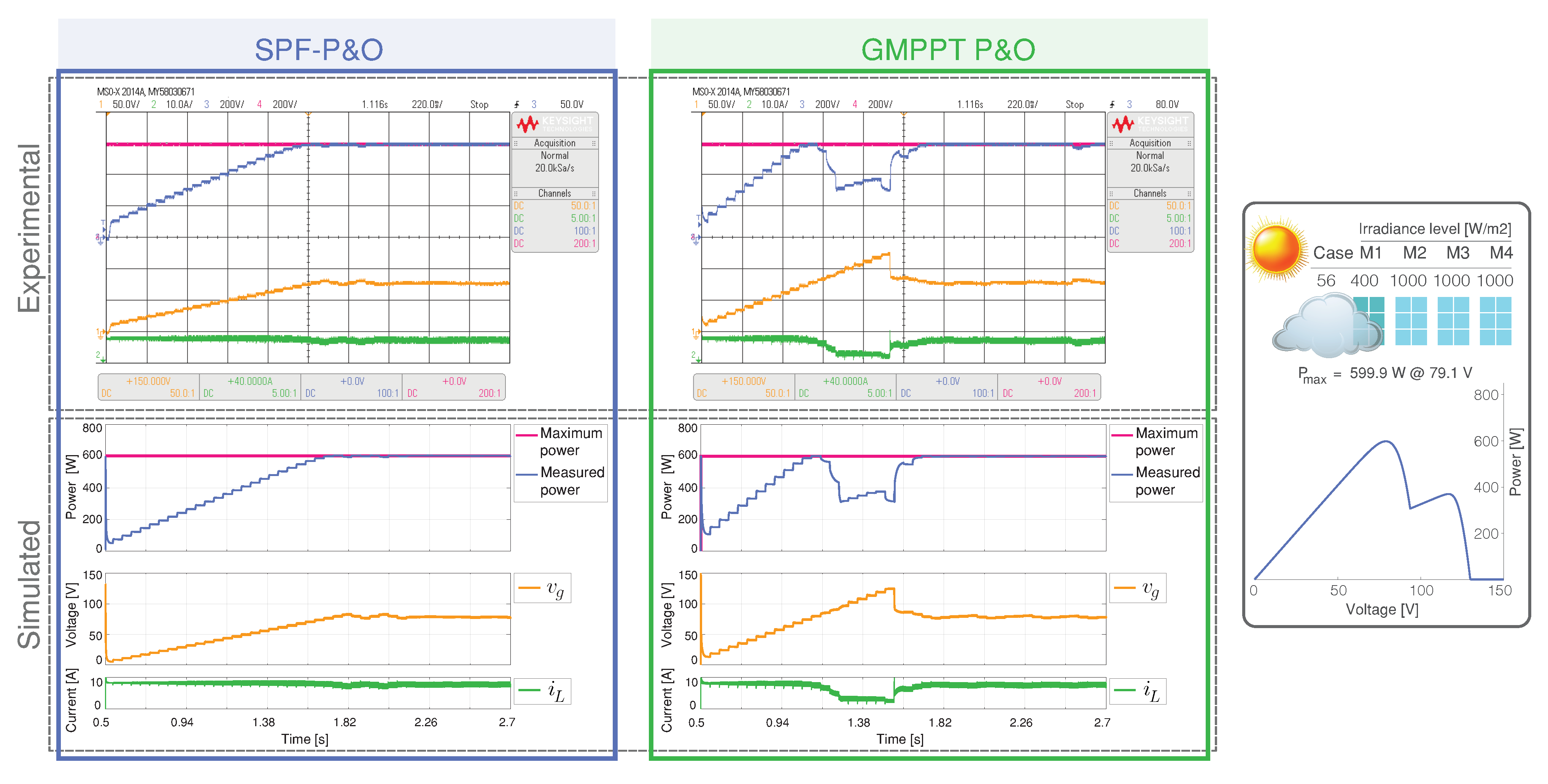 Mathematics 09 02732 g005