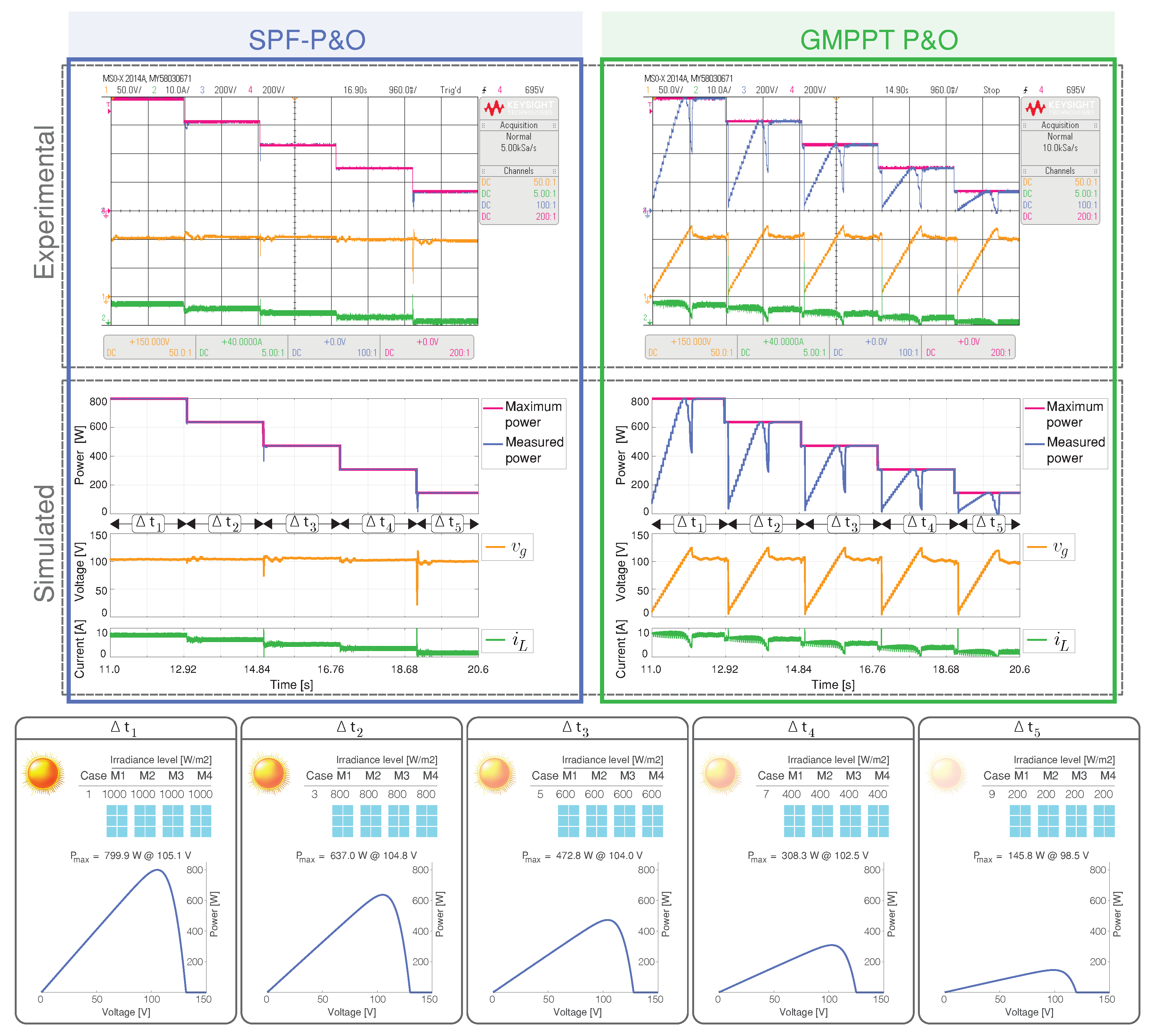 Mathematics 09 02732 g007