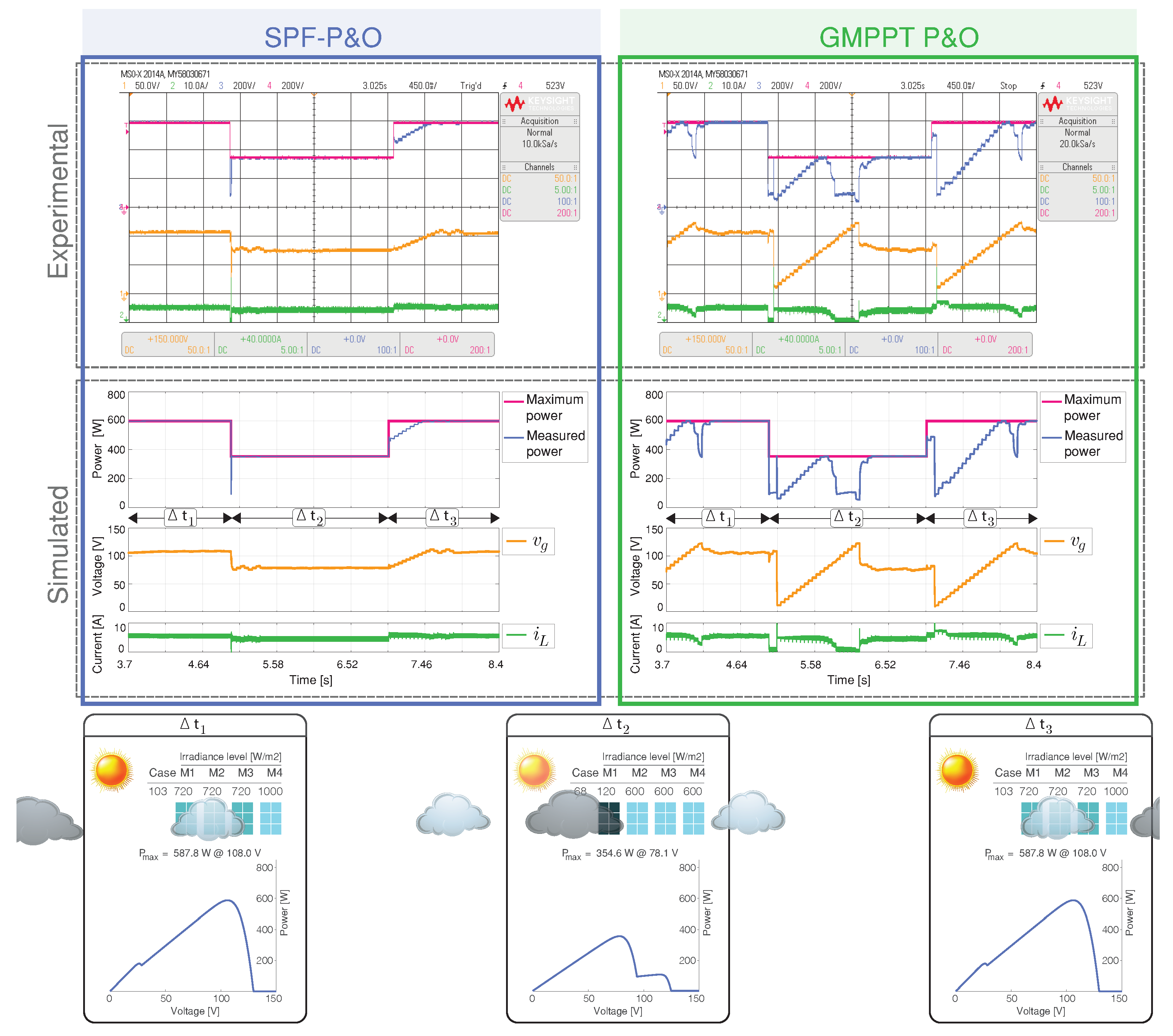 Mathematics 09 02732 g009