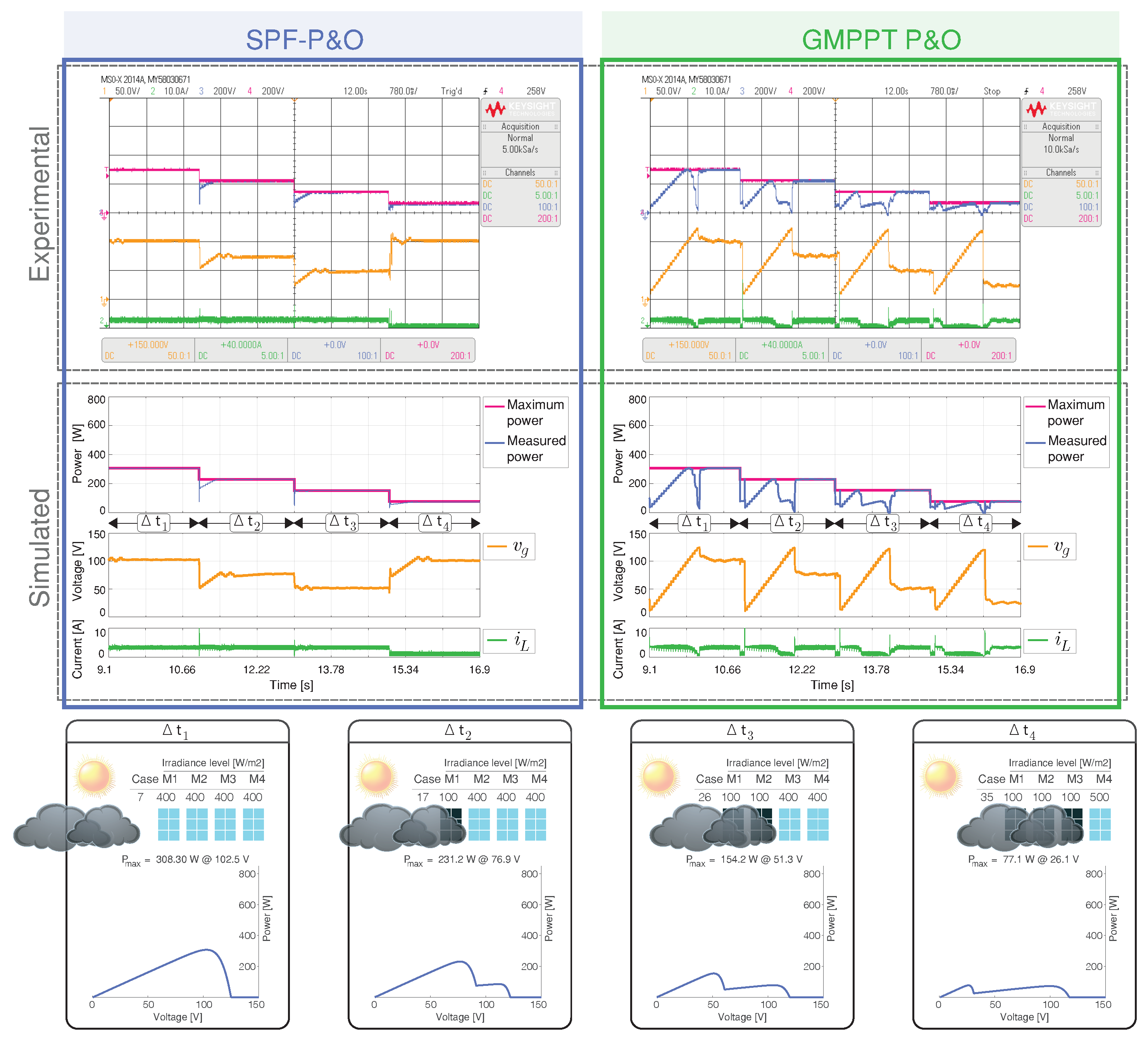 Mathematics 09 02732 g013
