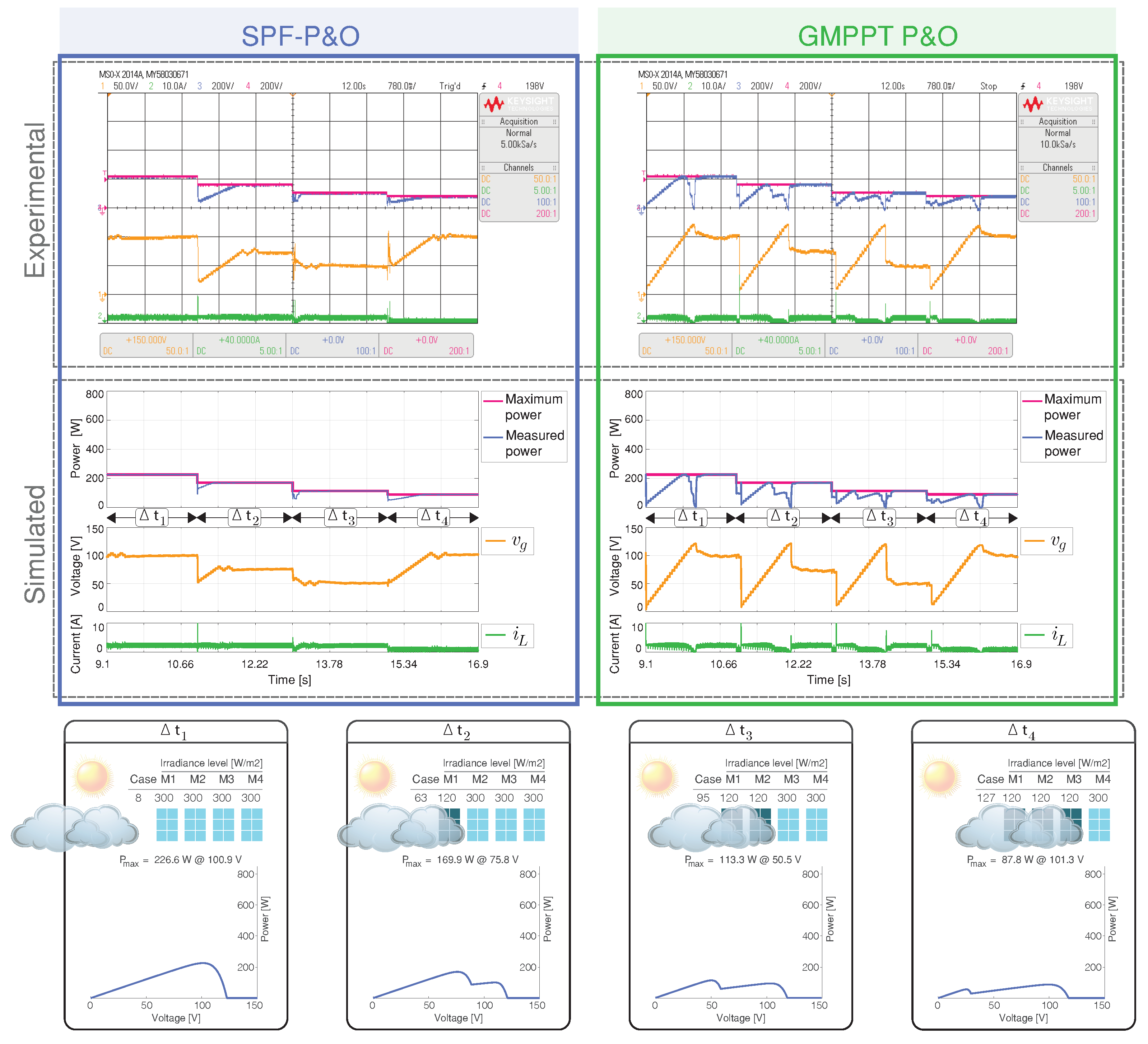 Mathematics 09 02732 g015