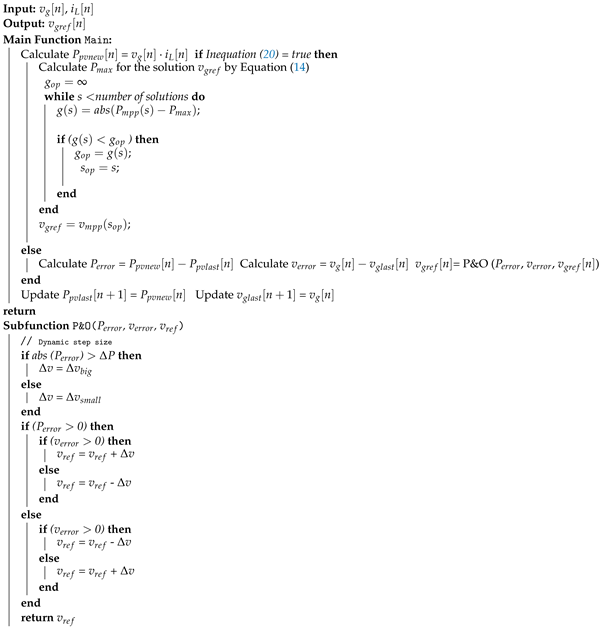 Mathematics 09 02732 i001