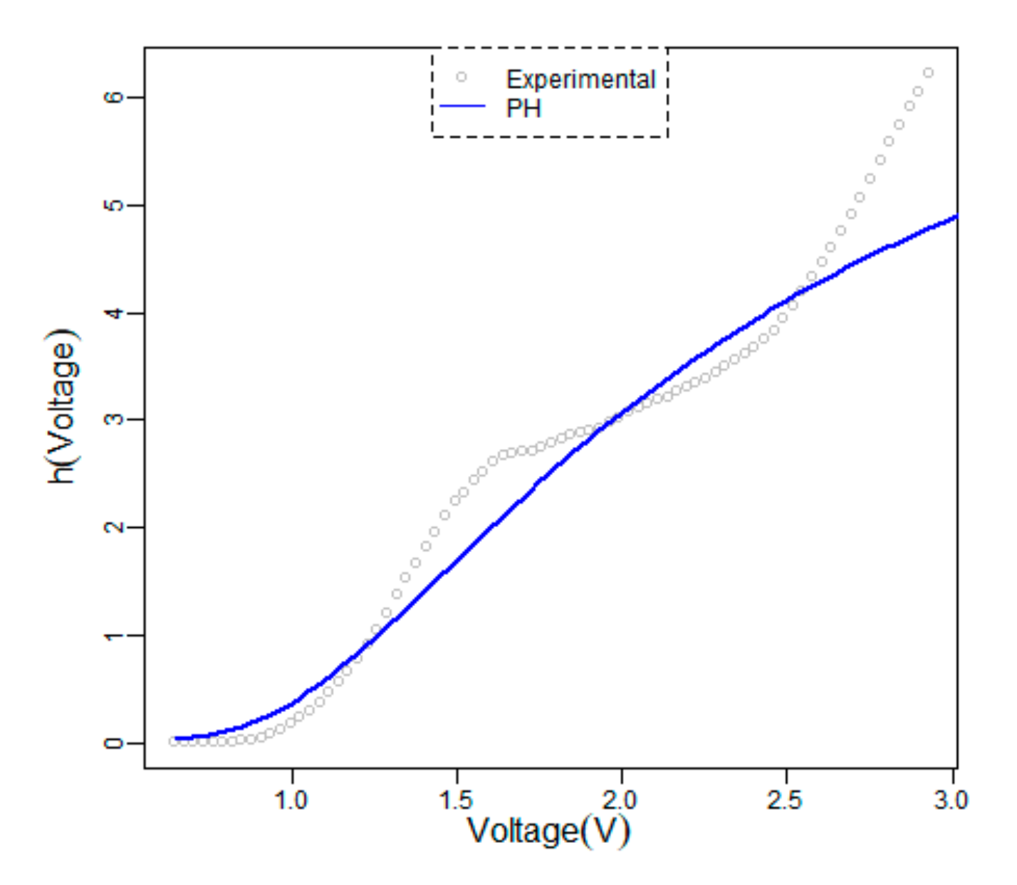 Mathematics 09 02734 g001 Mathematics 09 02734 g001