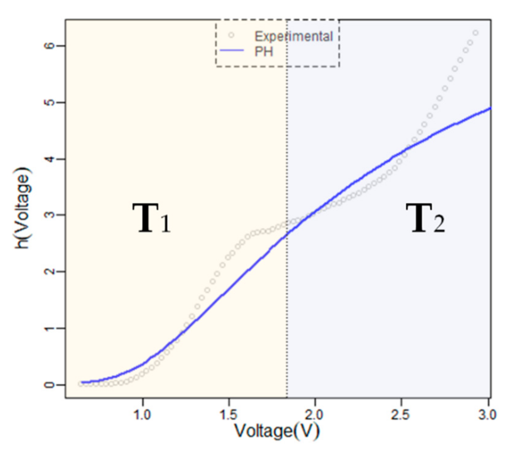 Mathematics 09 02734 g002 Mathematics 09 02734 g002