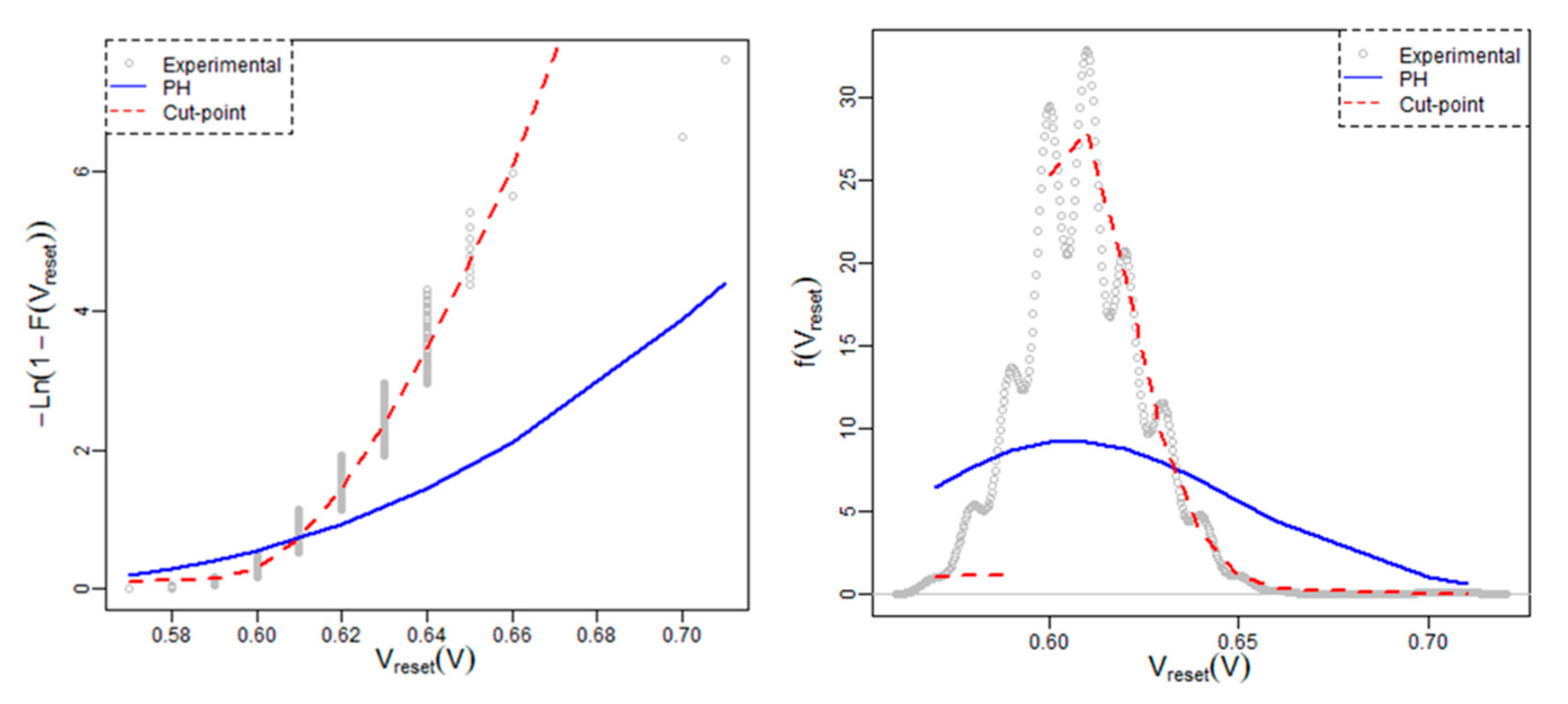 Mathematics 09 02734 g004 Mathematics 09 02734 g004