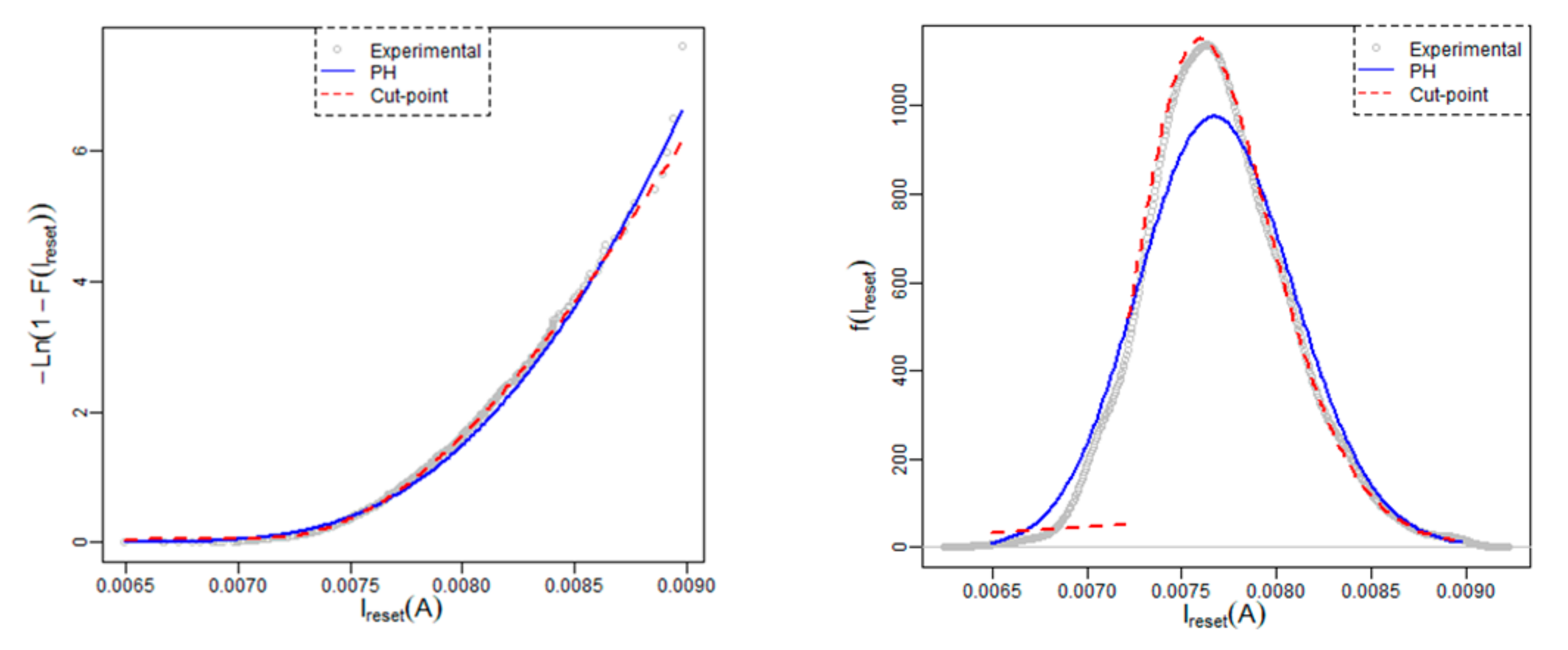 Mathematics 09 02734 g005 Mathematics 09 02734 g005