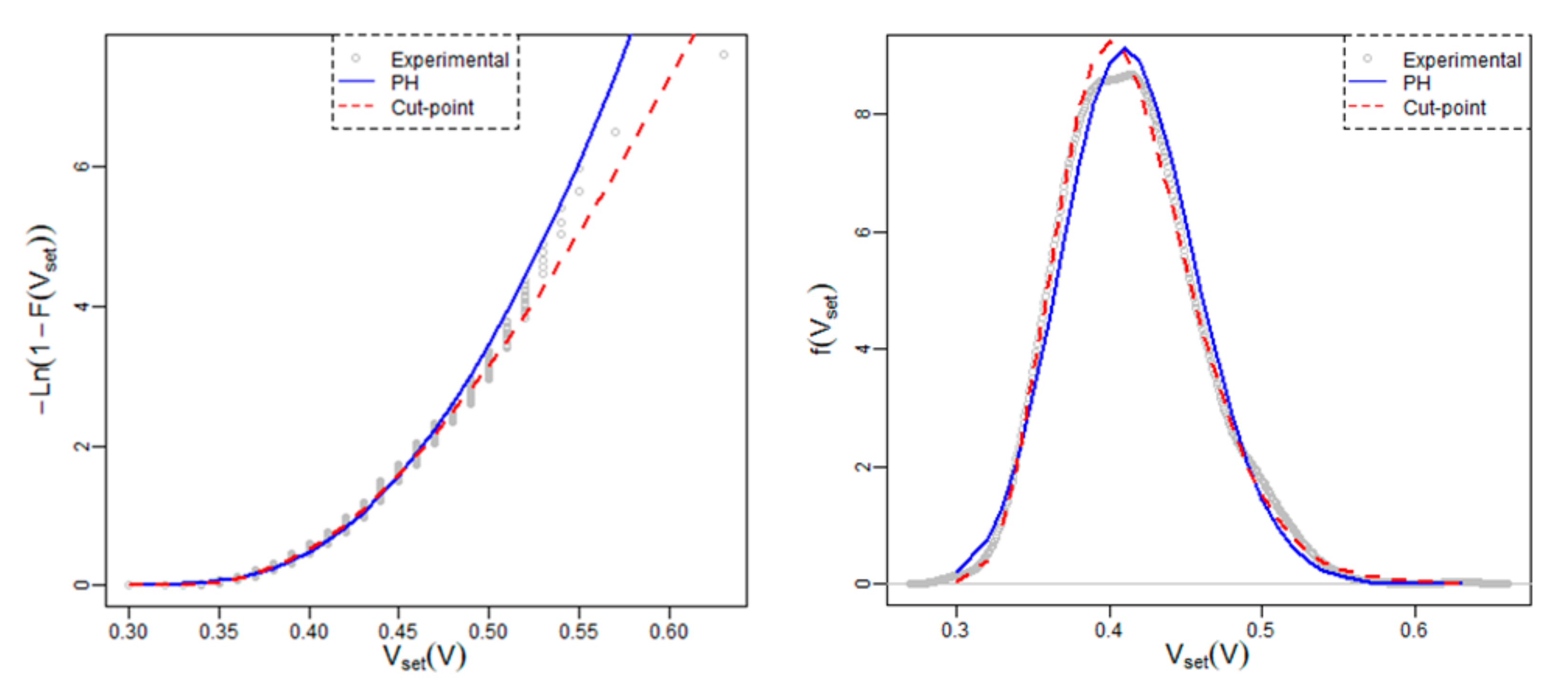 Mathematics 09 02734 g006 Mathematics 09 02734 g006