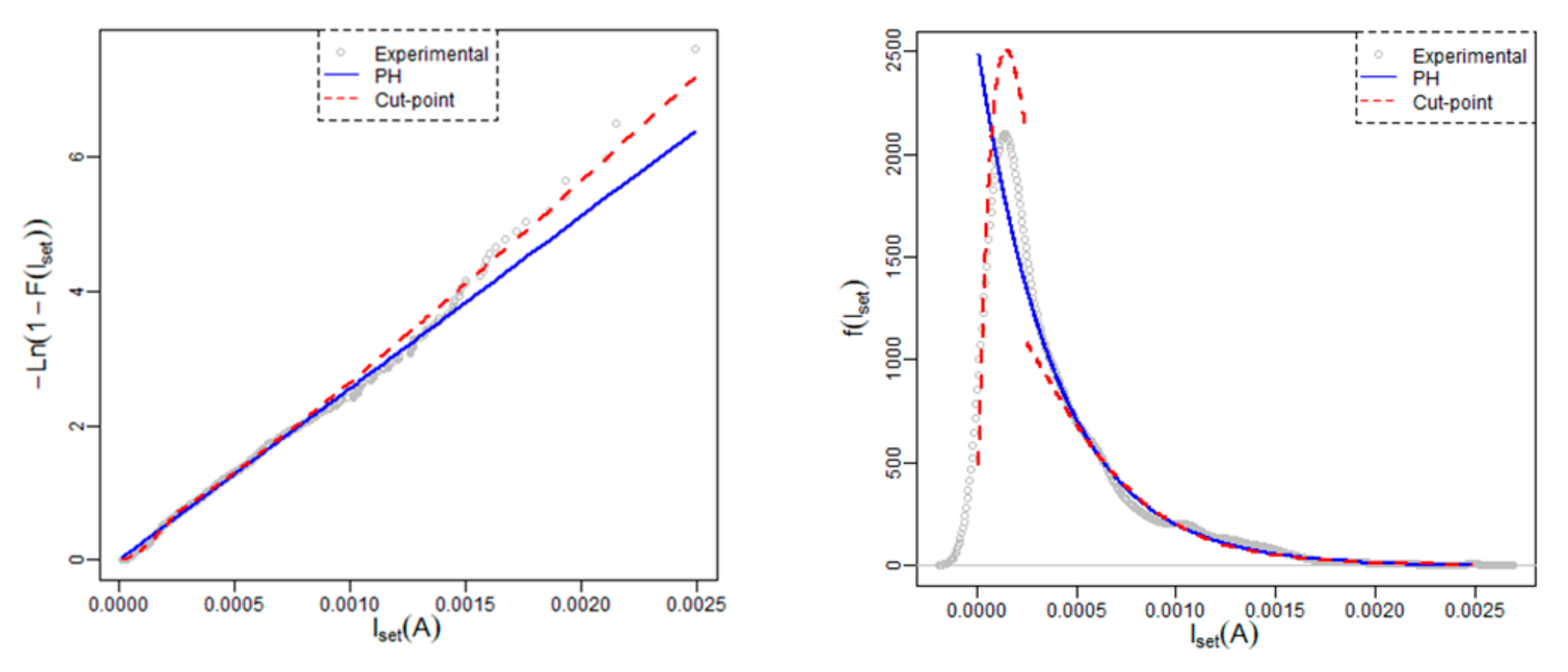 Mathematics 09 02734 g007 Mathematics 09 02734 g007