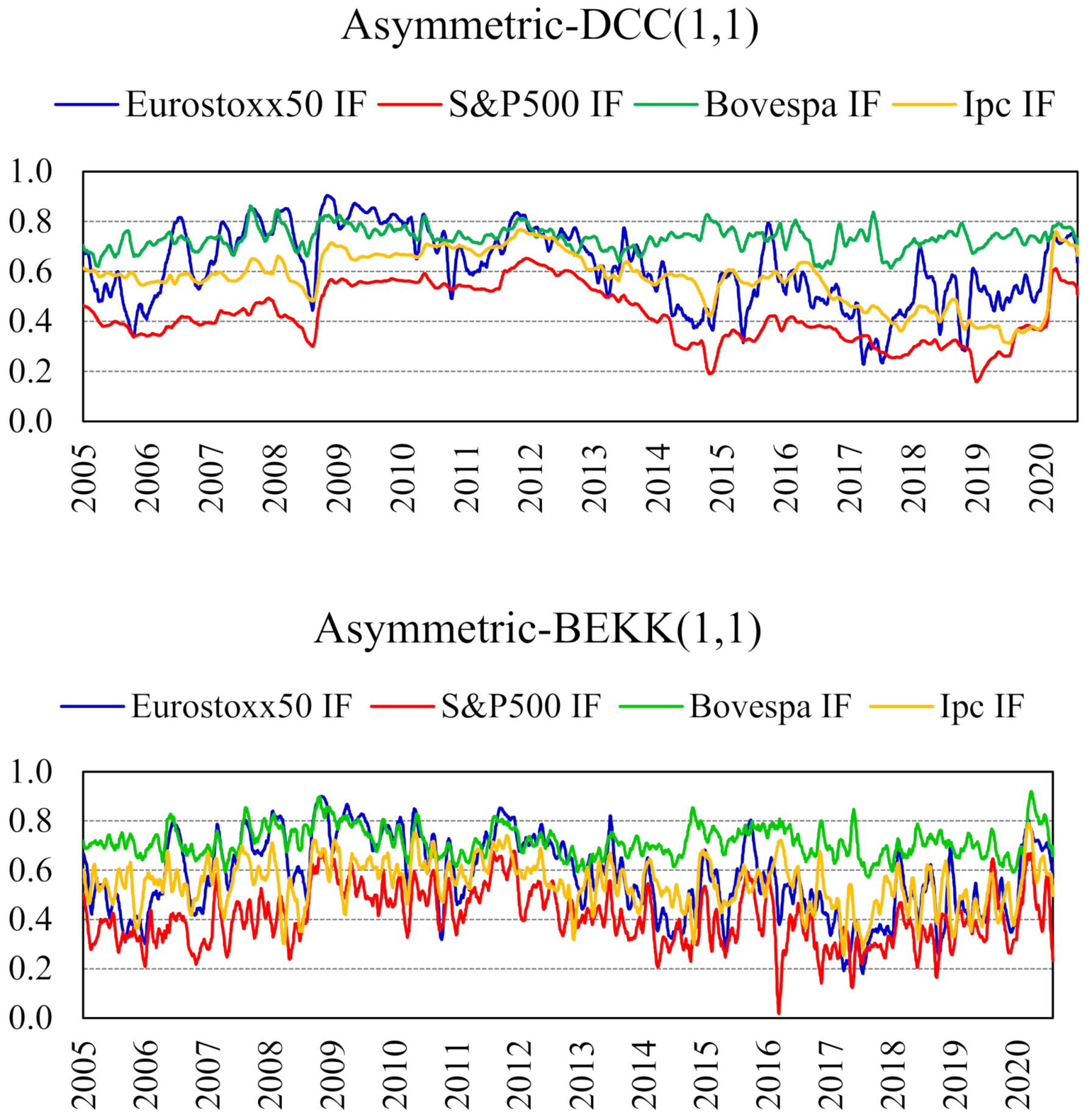Mathematics 09 02736 g001