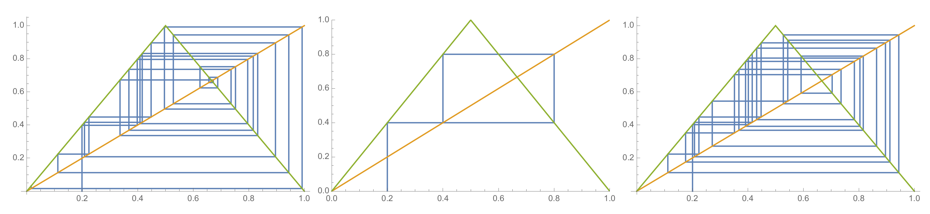 Mathematics 09 02737 g001