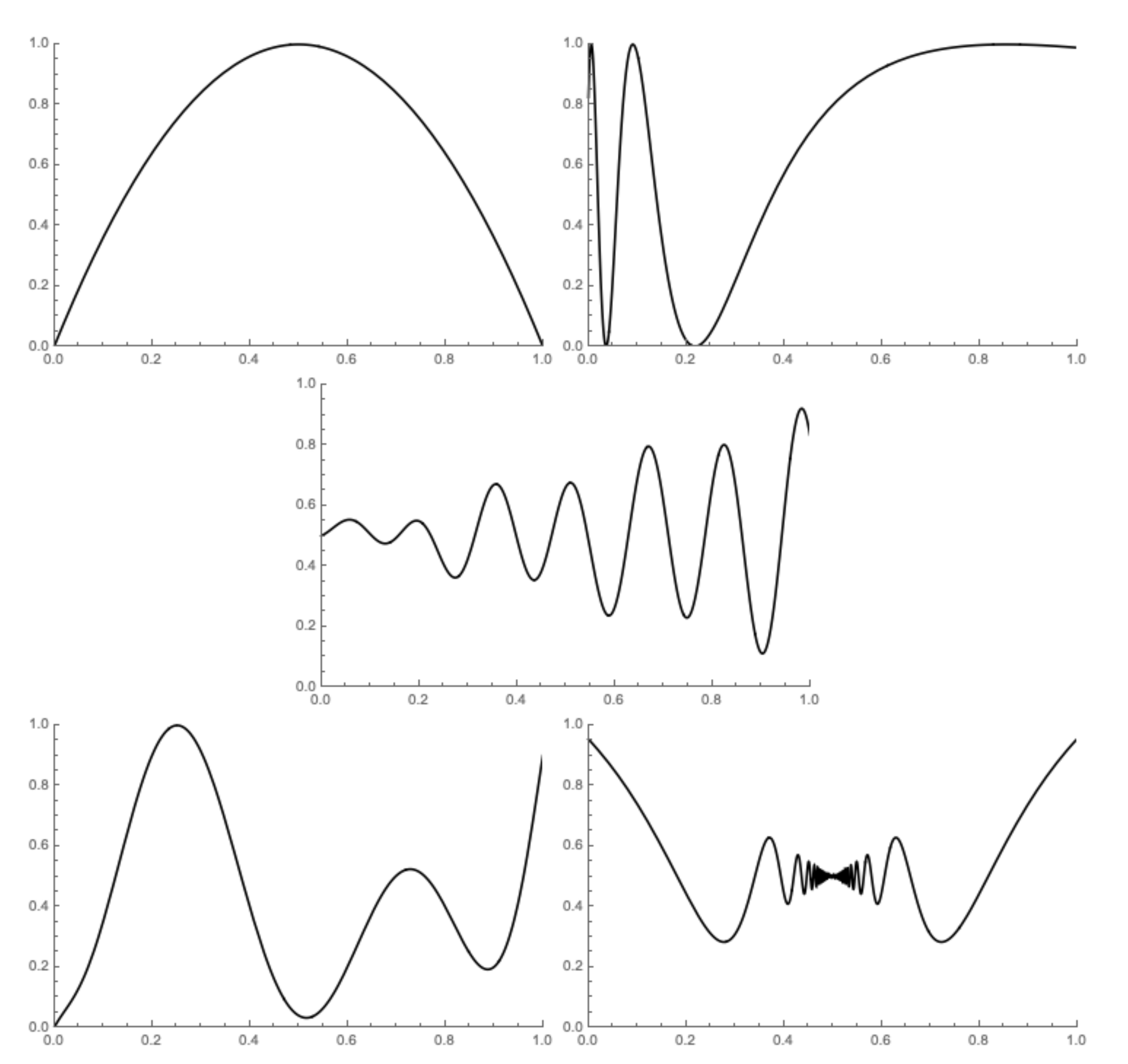 Mathematics 09 02737 g002