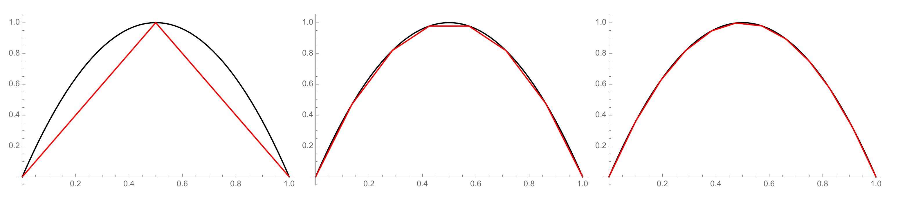 Mathematics 09 02737 g003