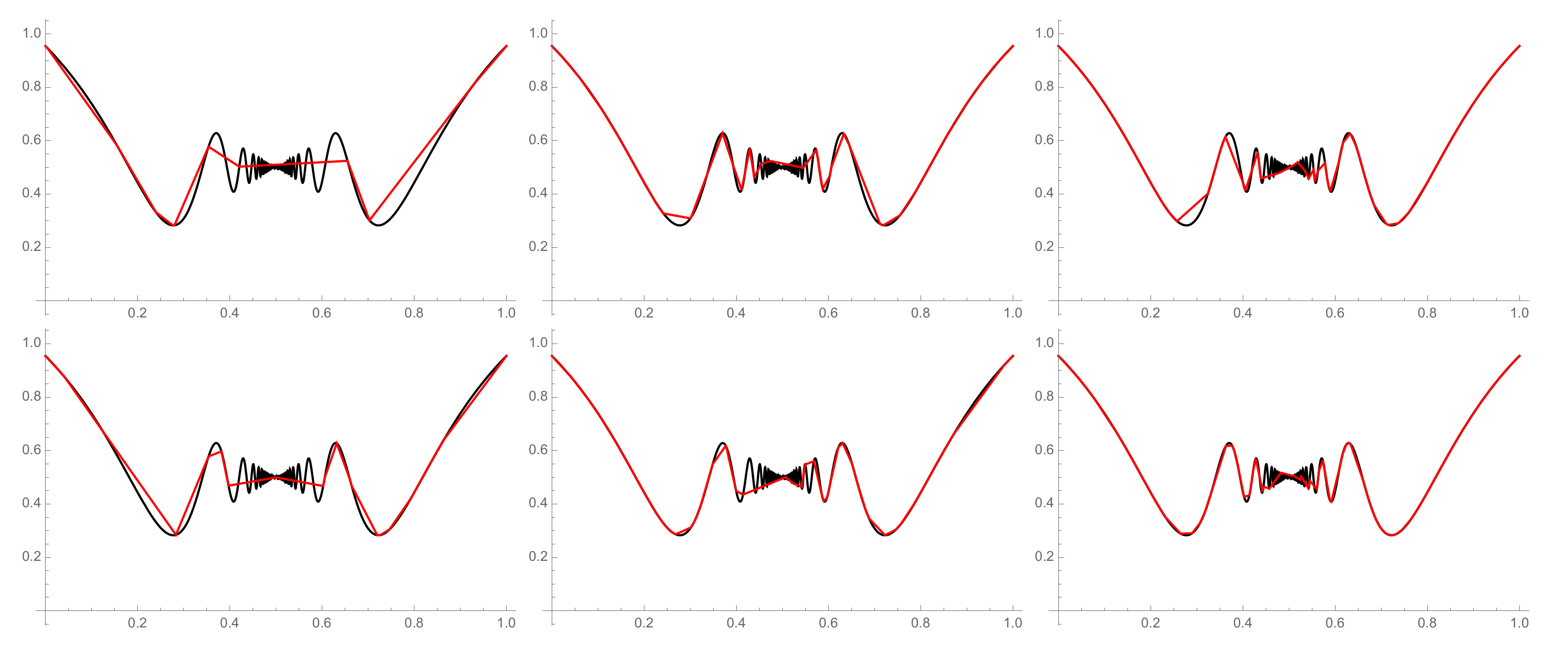 Mathematics 09 02737 g005