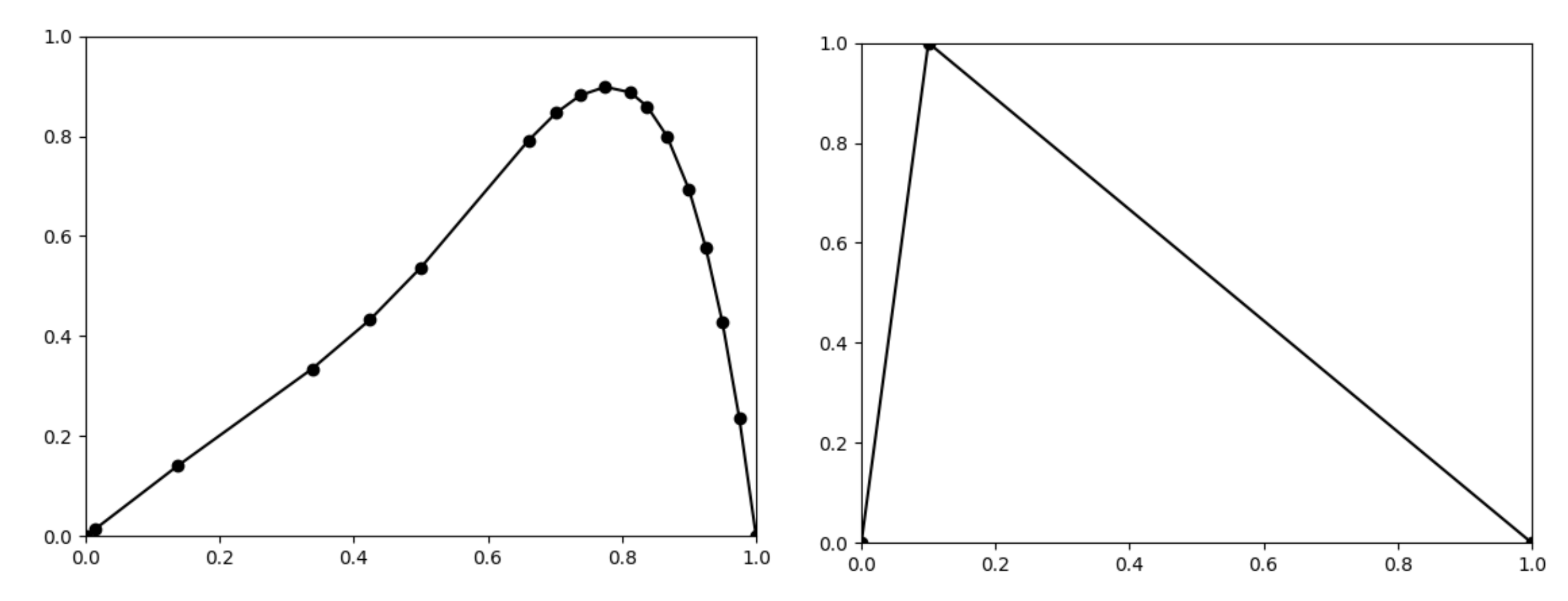 Mathematics 09 02737 g008