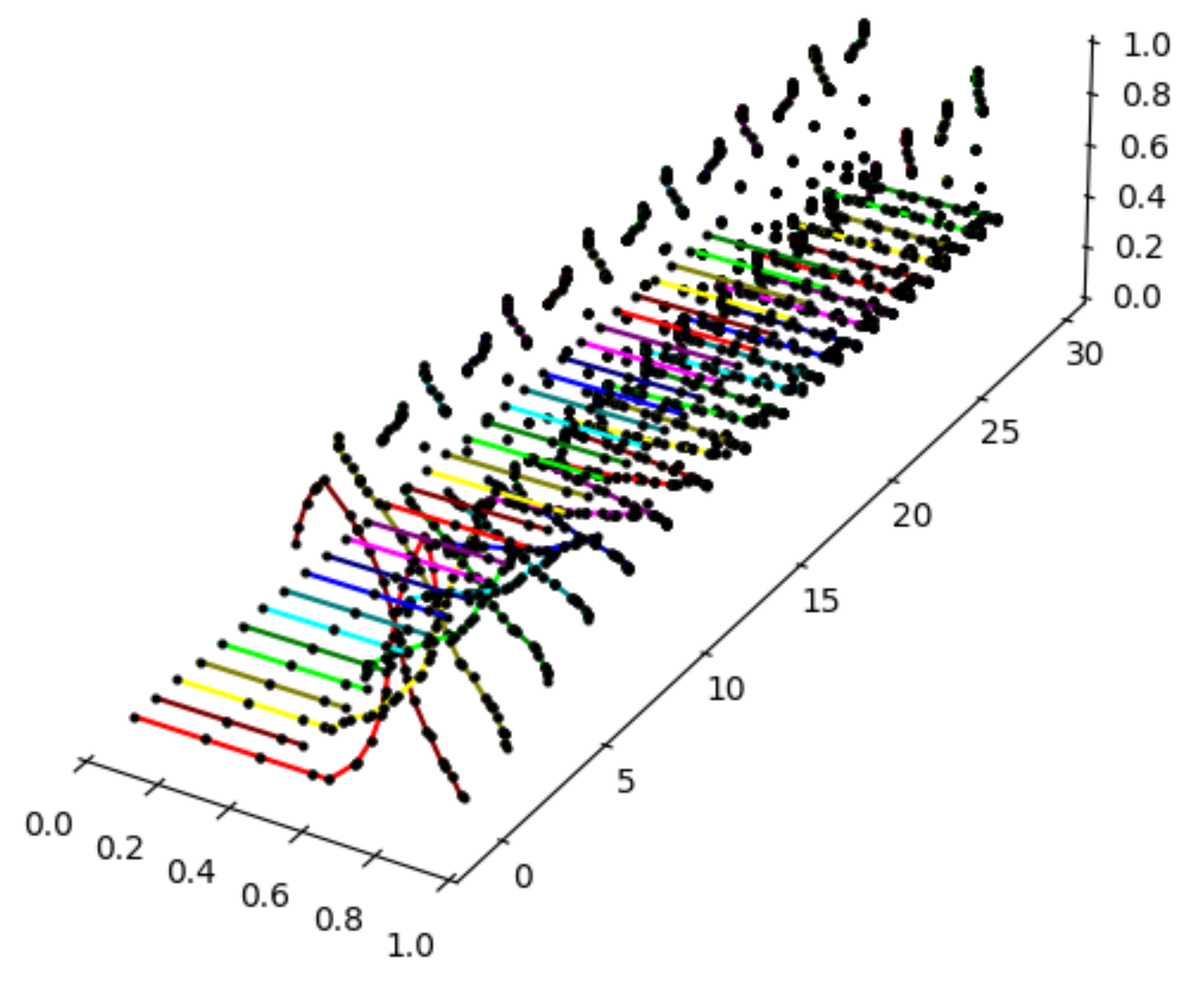 Mathematics 09 02737 g013
