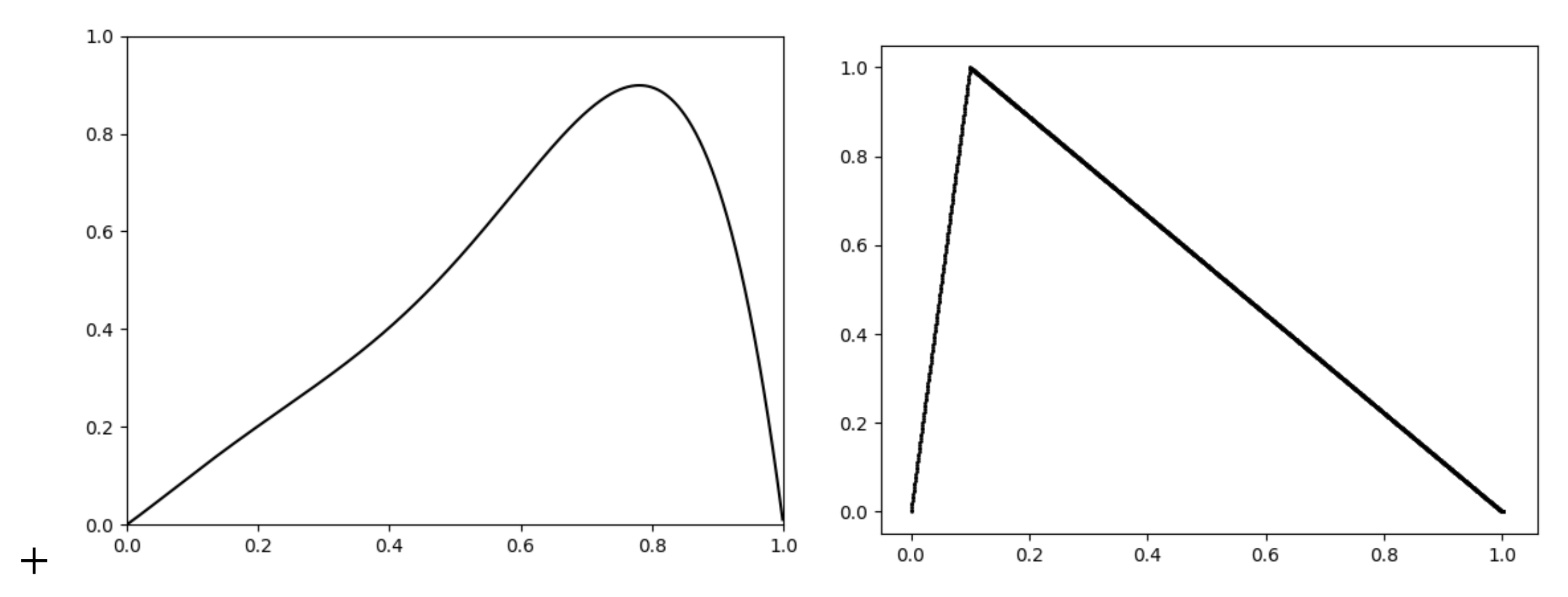 Mathematics 09 02737 g014