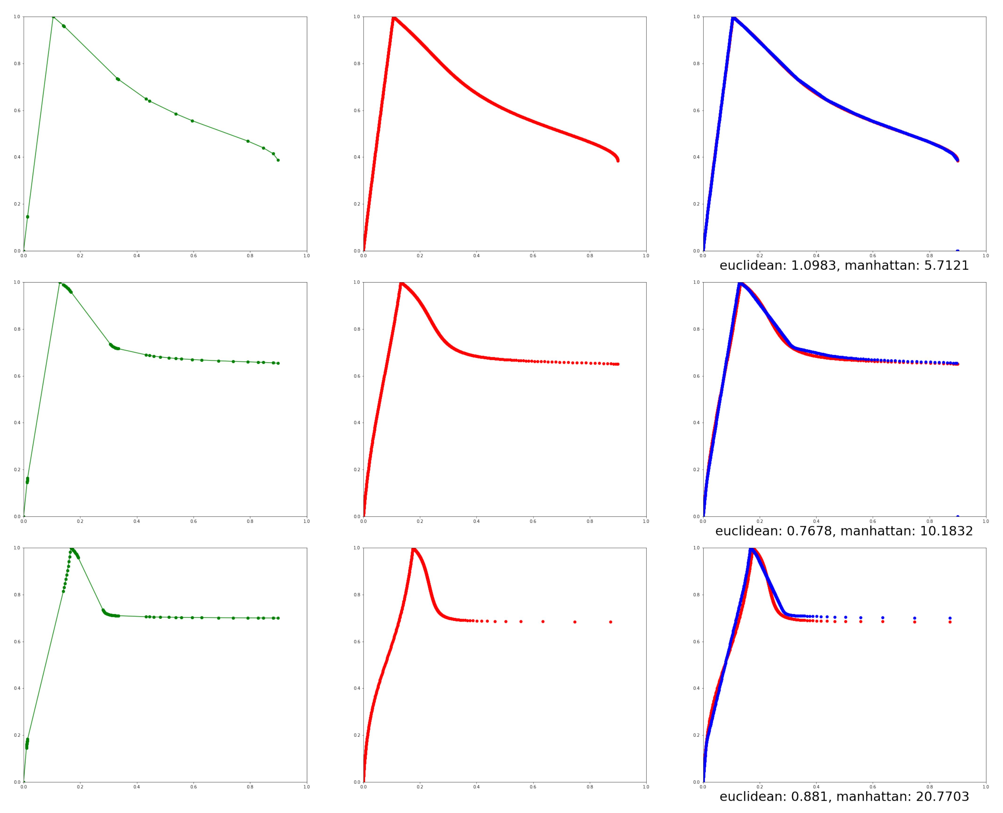 Mathematics 09 02737 g016