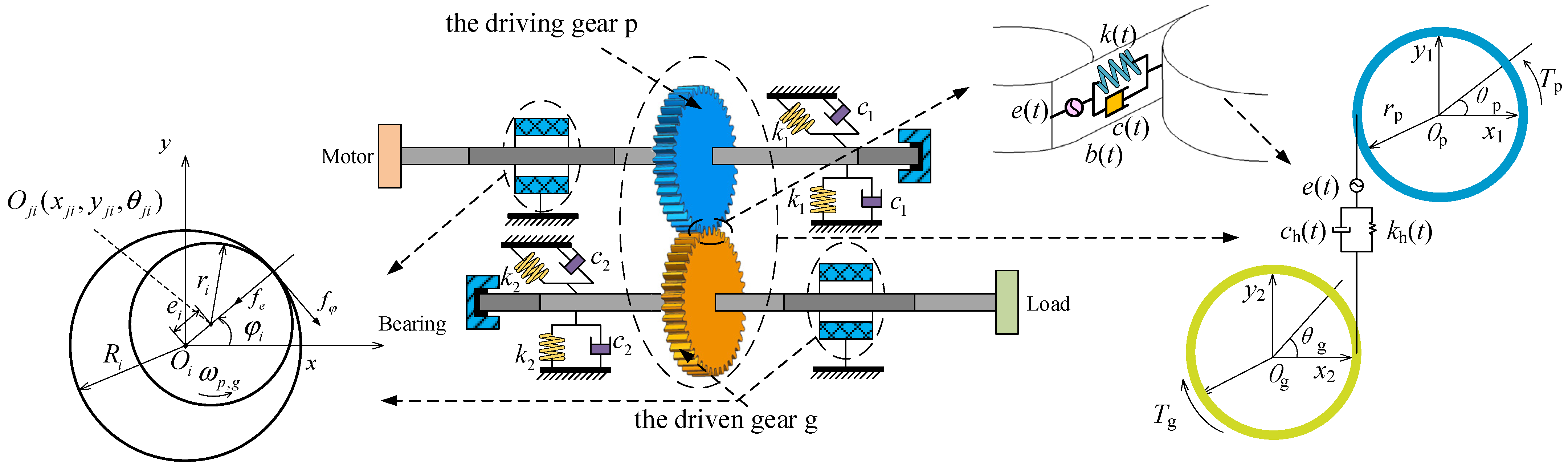 Mathematics 09 02739 g001