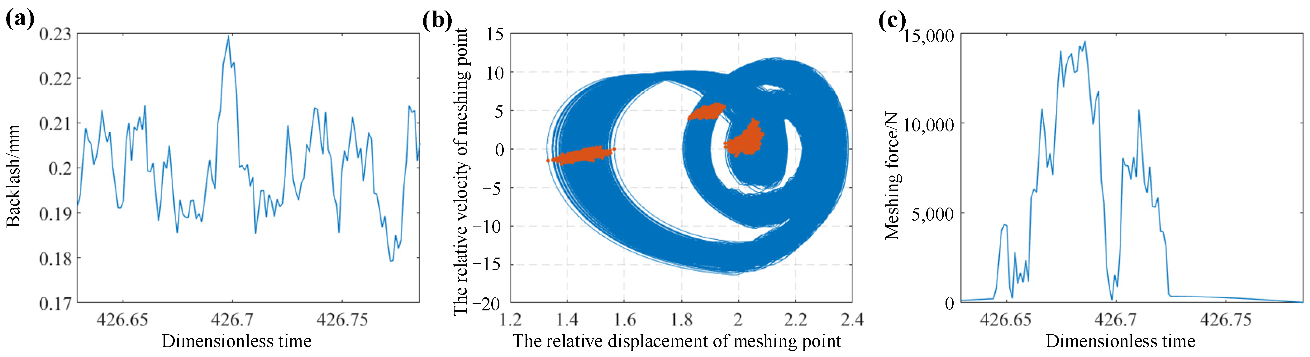 Mathematics 09 02739 g003