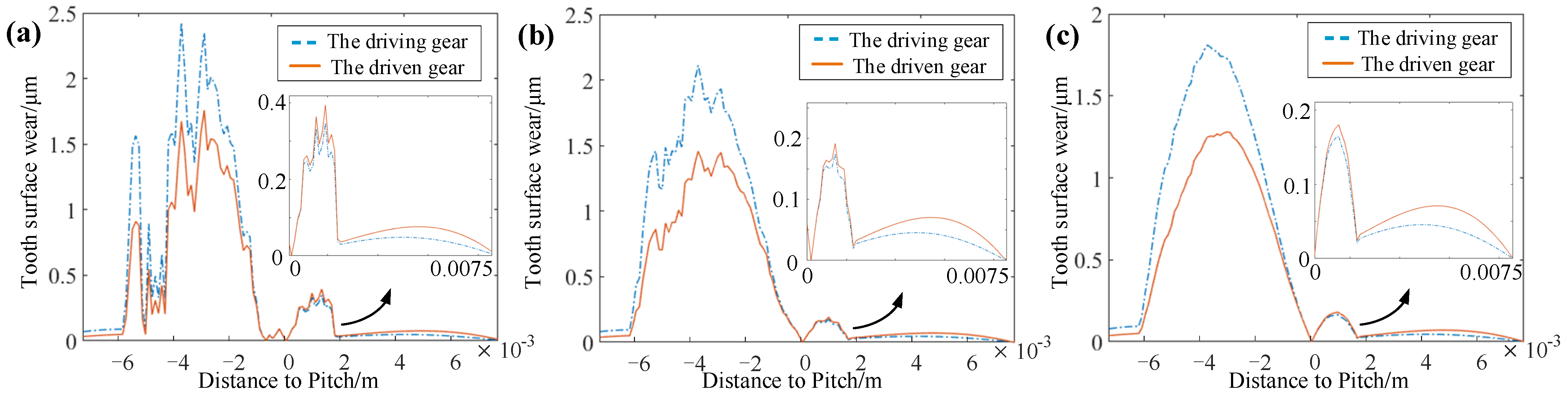 Mathematics 09 02739 g009