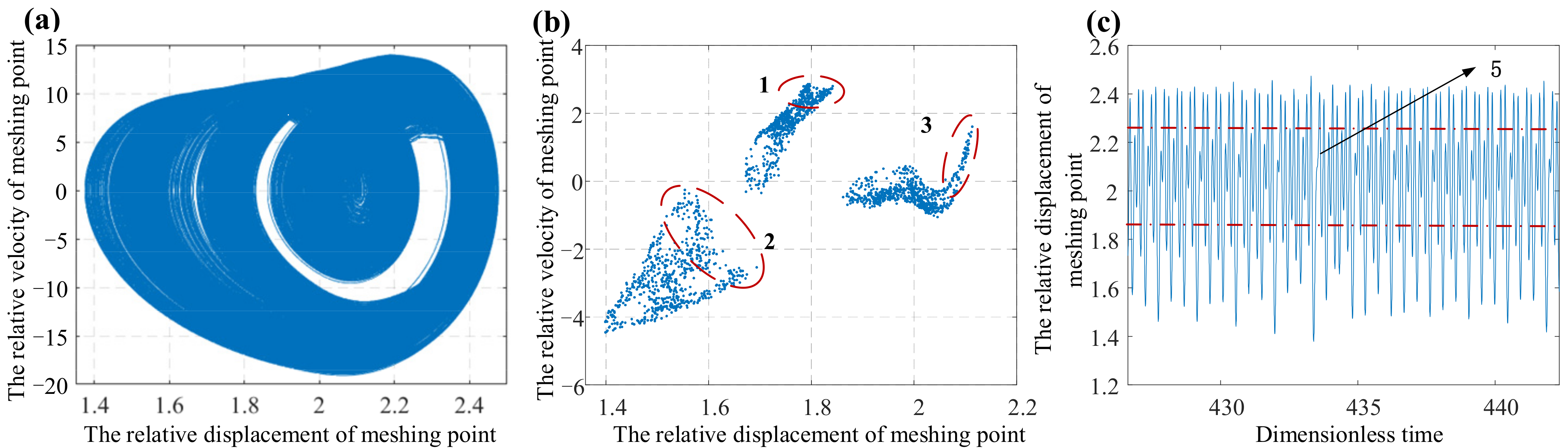 Mathematics 09 02739 g010