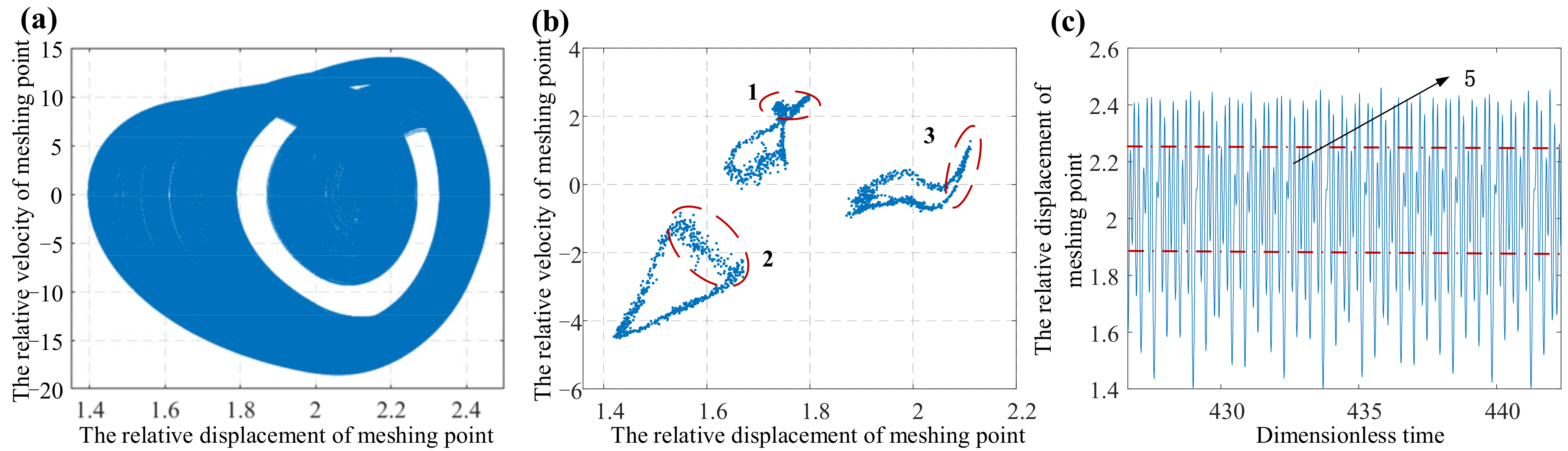 Mathematics 09 02739 g011