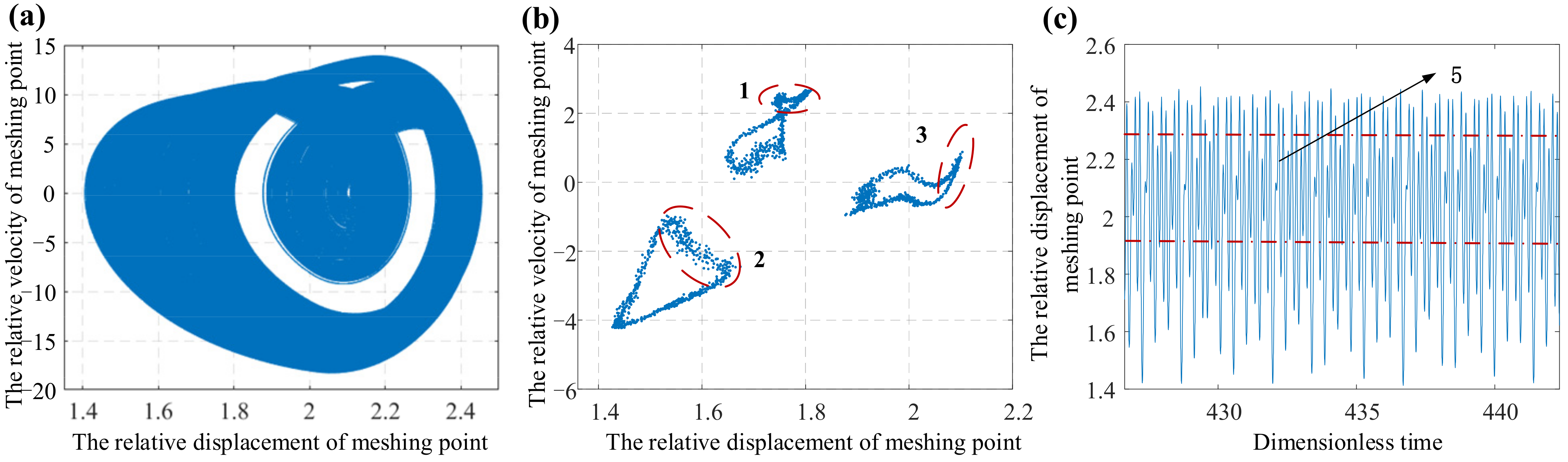Mathematics 09 02739 g012