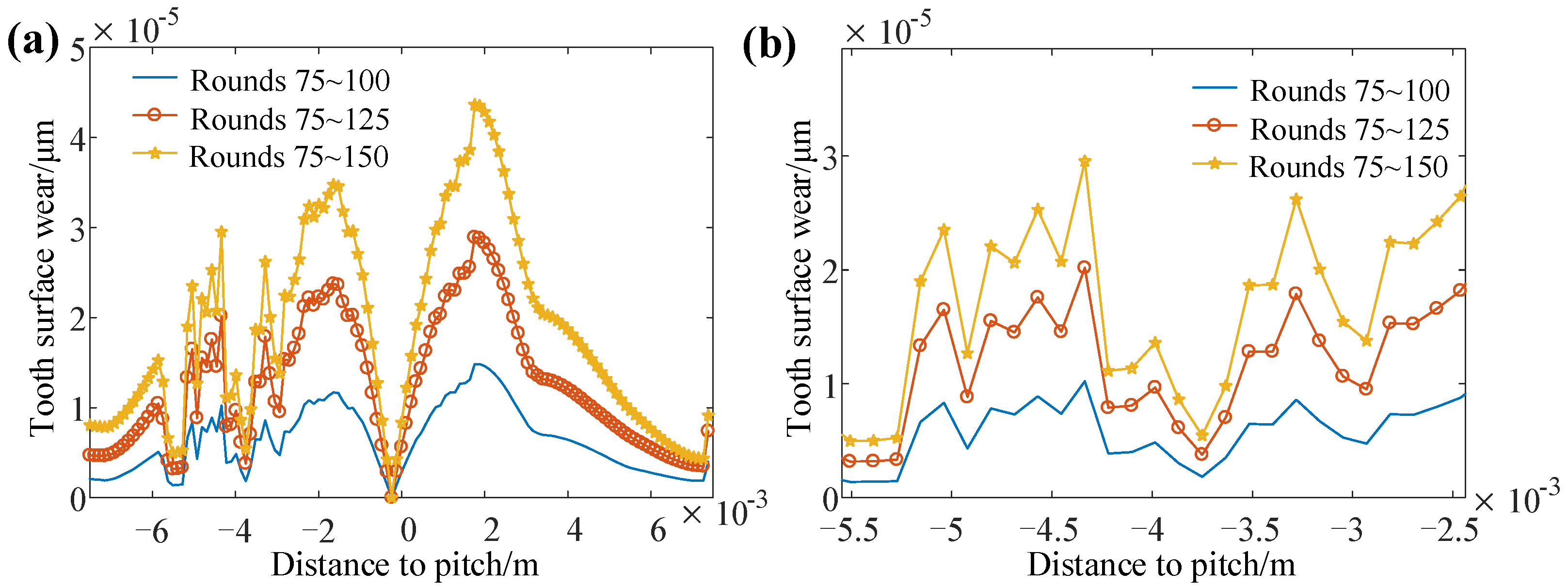 Mathematics 09 02739 g013