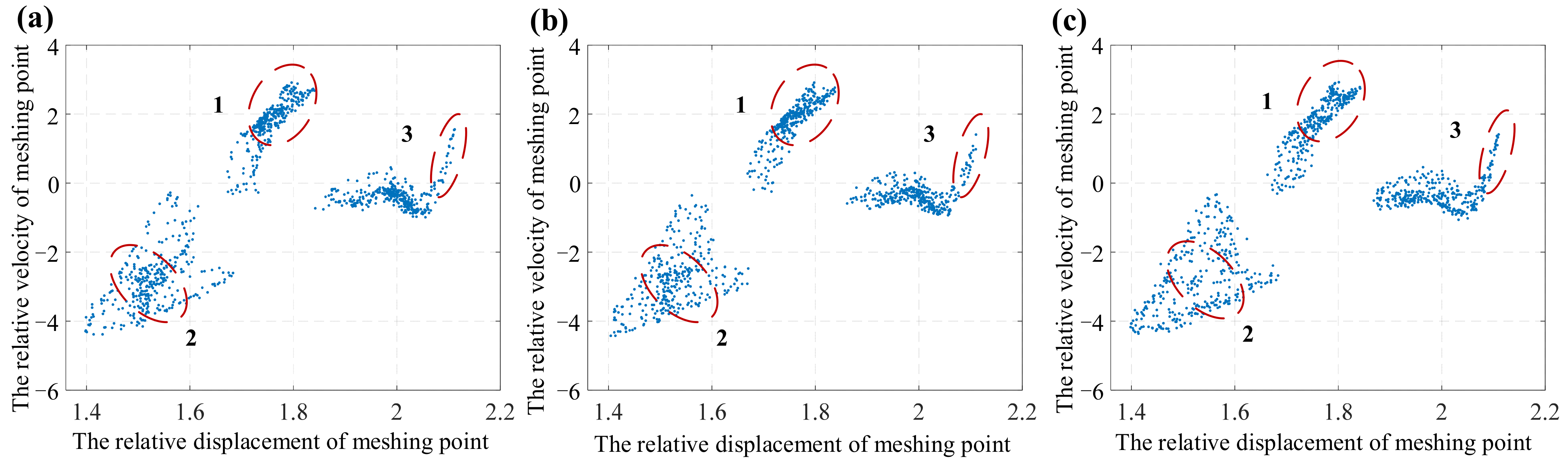 Mathematics 09 02739 g015