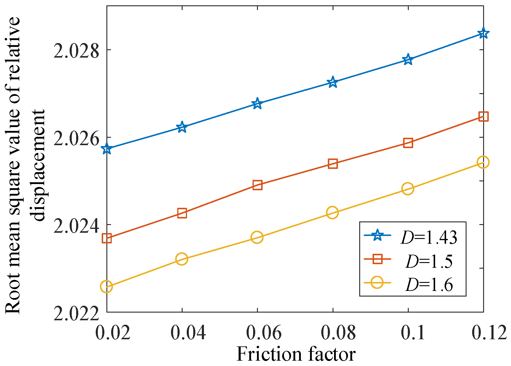 Mathematics 09 02739 g018