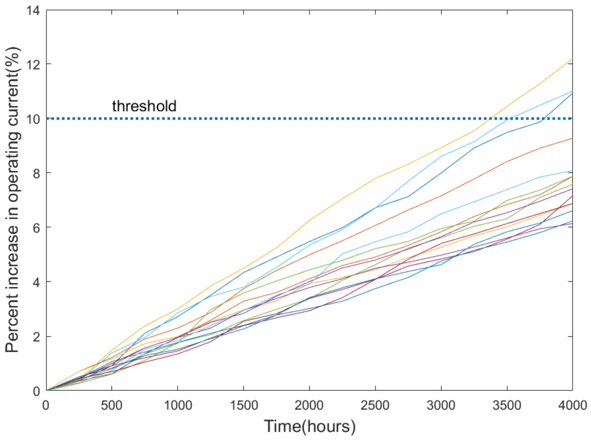 Mathematics 09 02740 g001