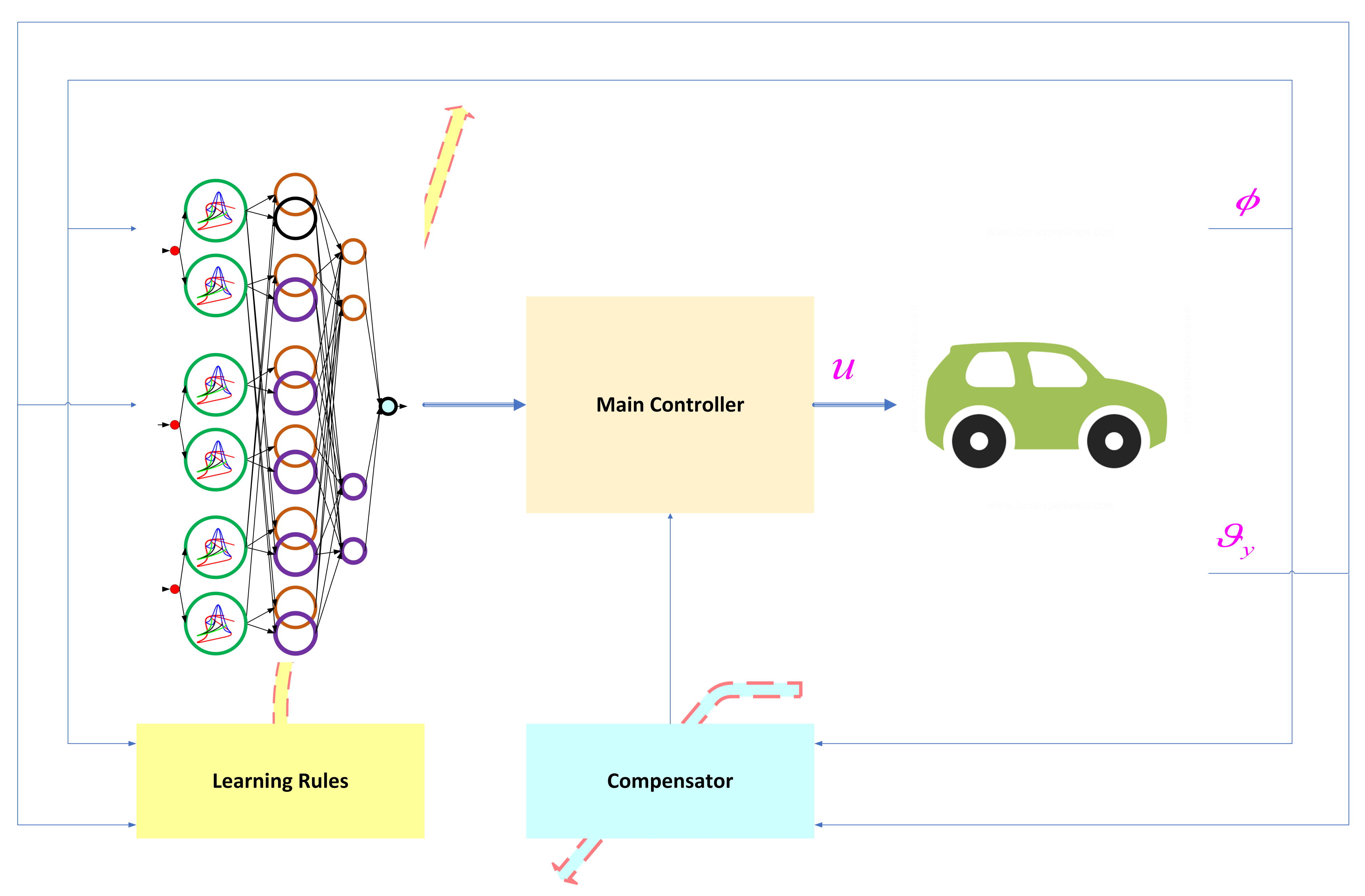 Mathematics 09 02742 g002