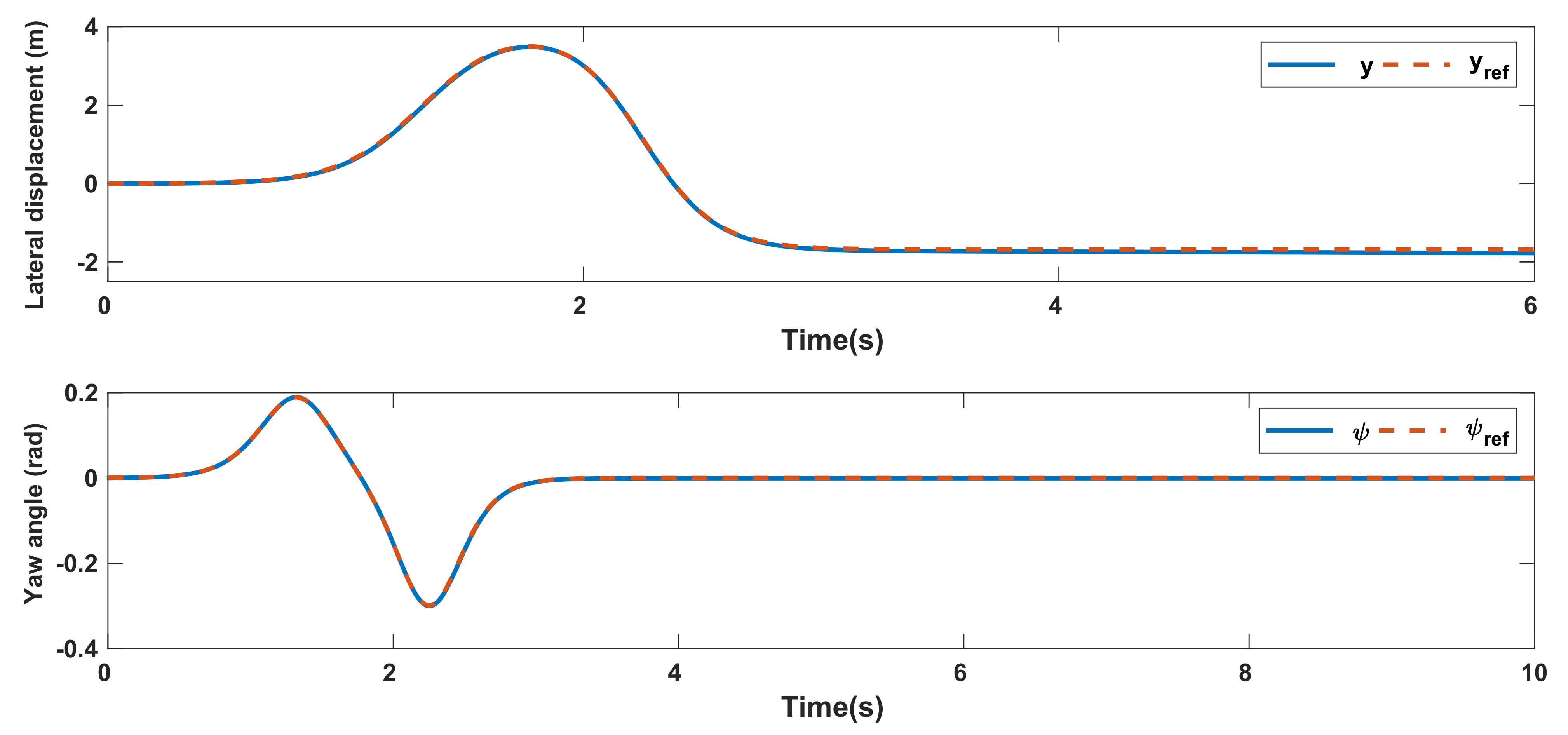 Mathematics 09 02742 g009