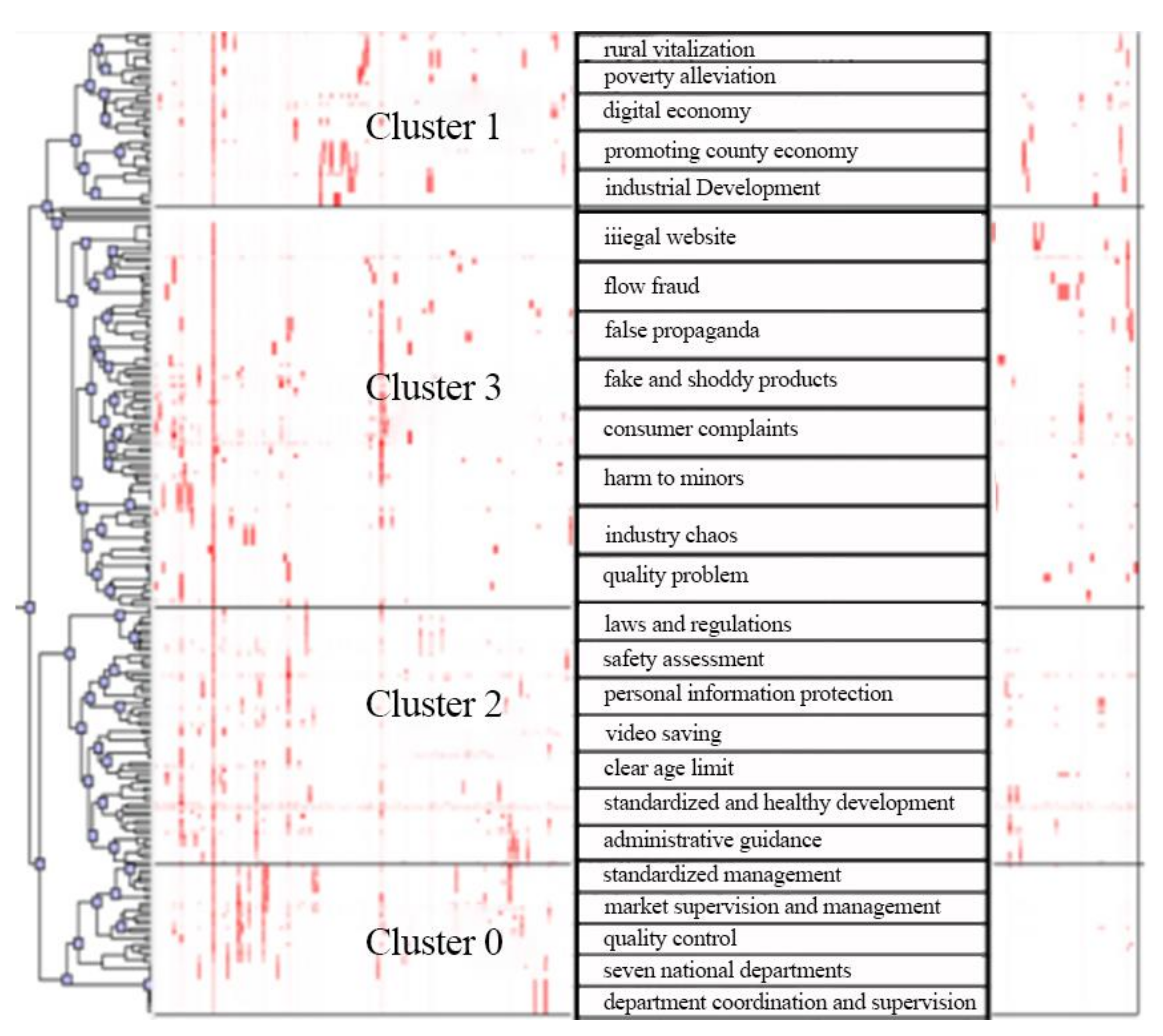 Mathematics 09 02743 g004 Mathematics 09 02743 g004