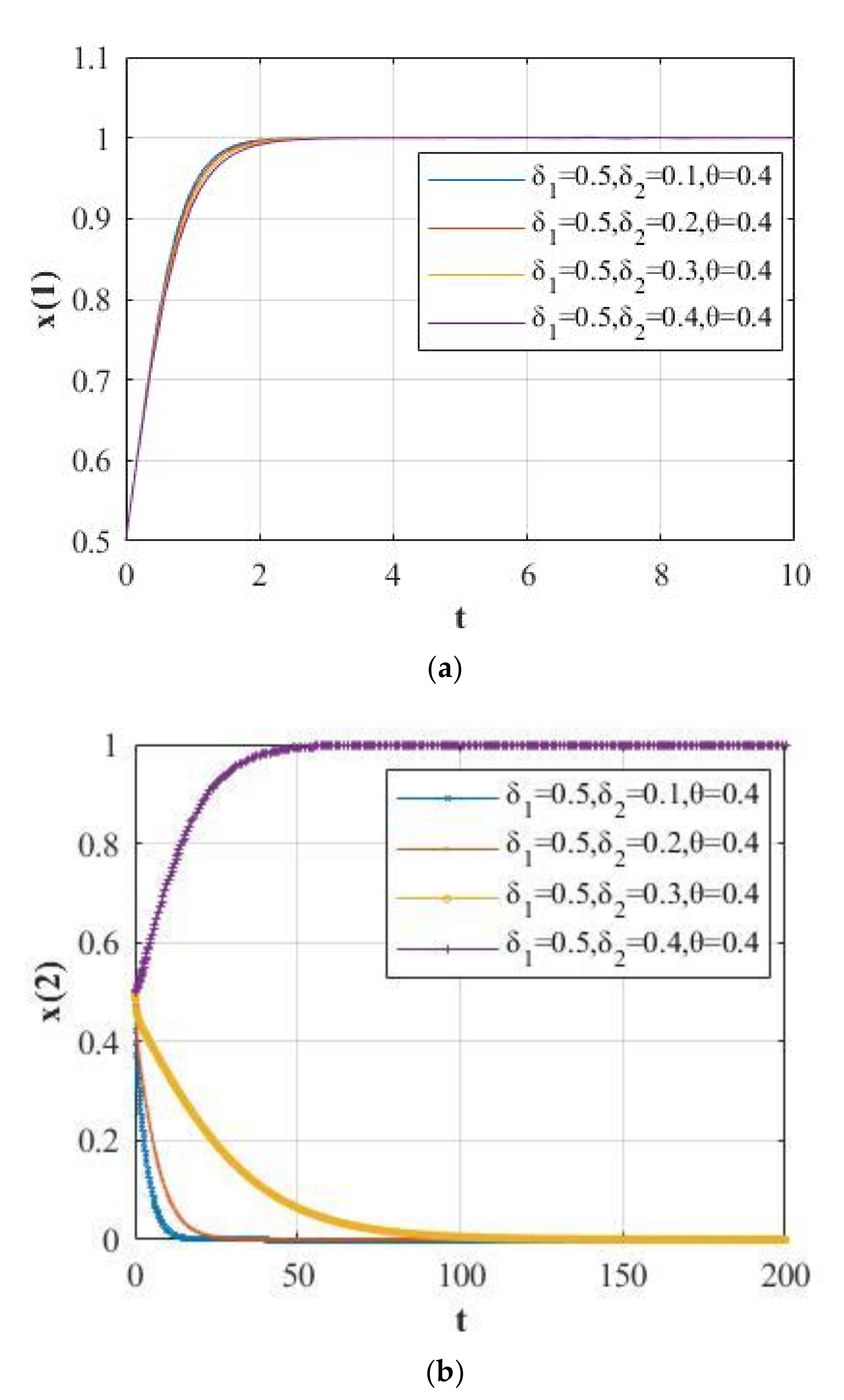 Mathematics 09 02743 g009 Mathematics 09 02743 g009