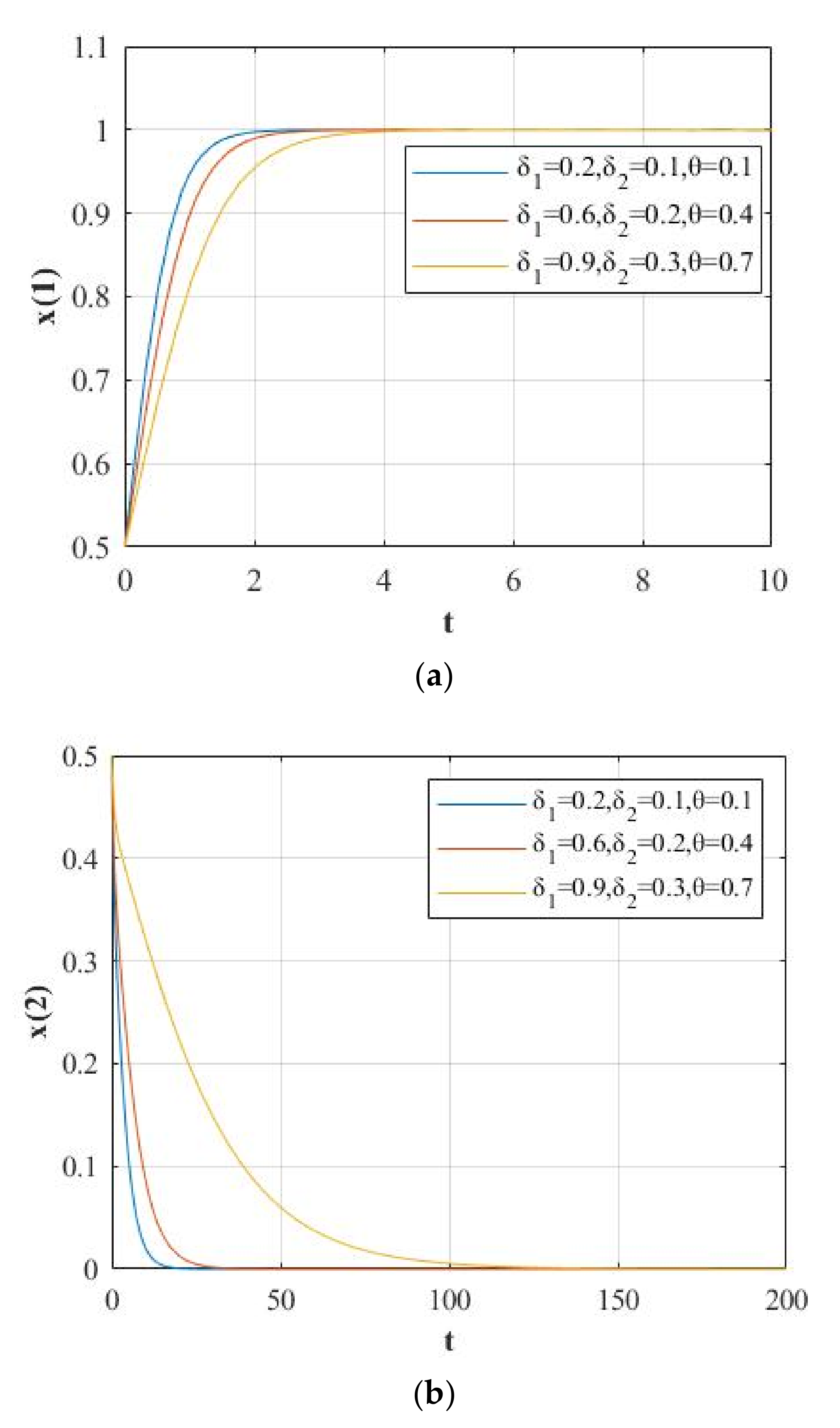 Mathematics 09 02743 g010 Mathematics 09 02743 g010