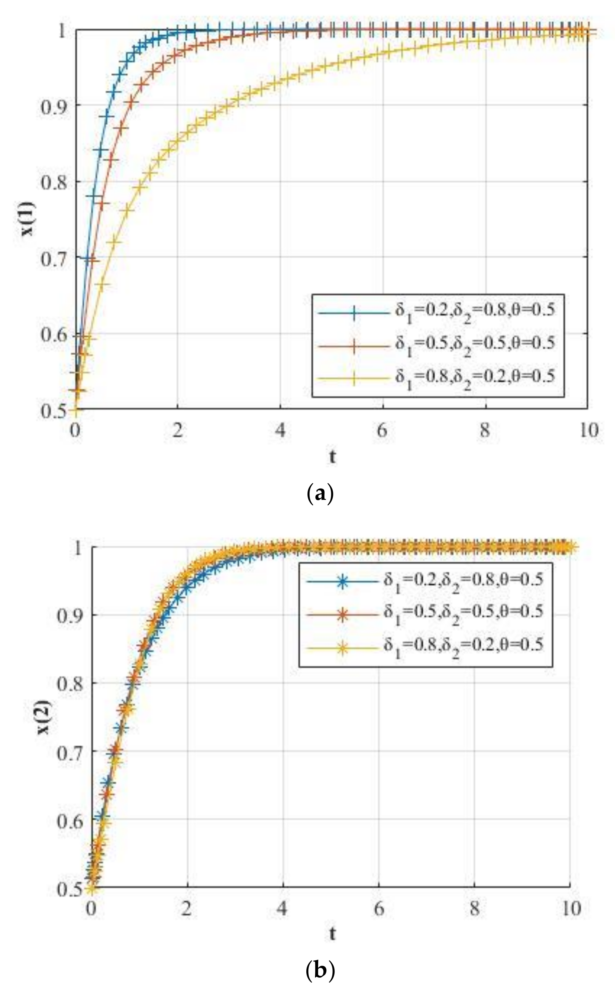 Mathematics 09 02743 g013 Mathematics 09 02743 g013