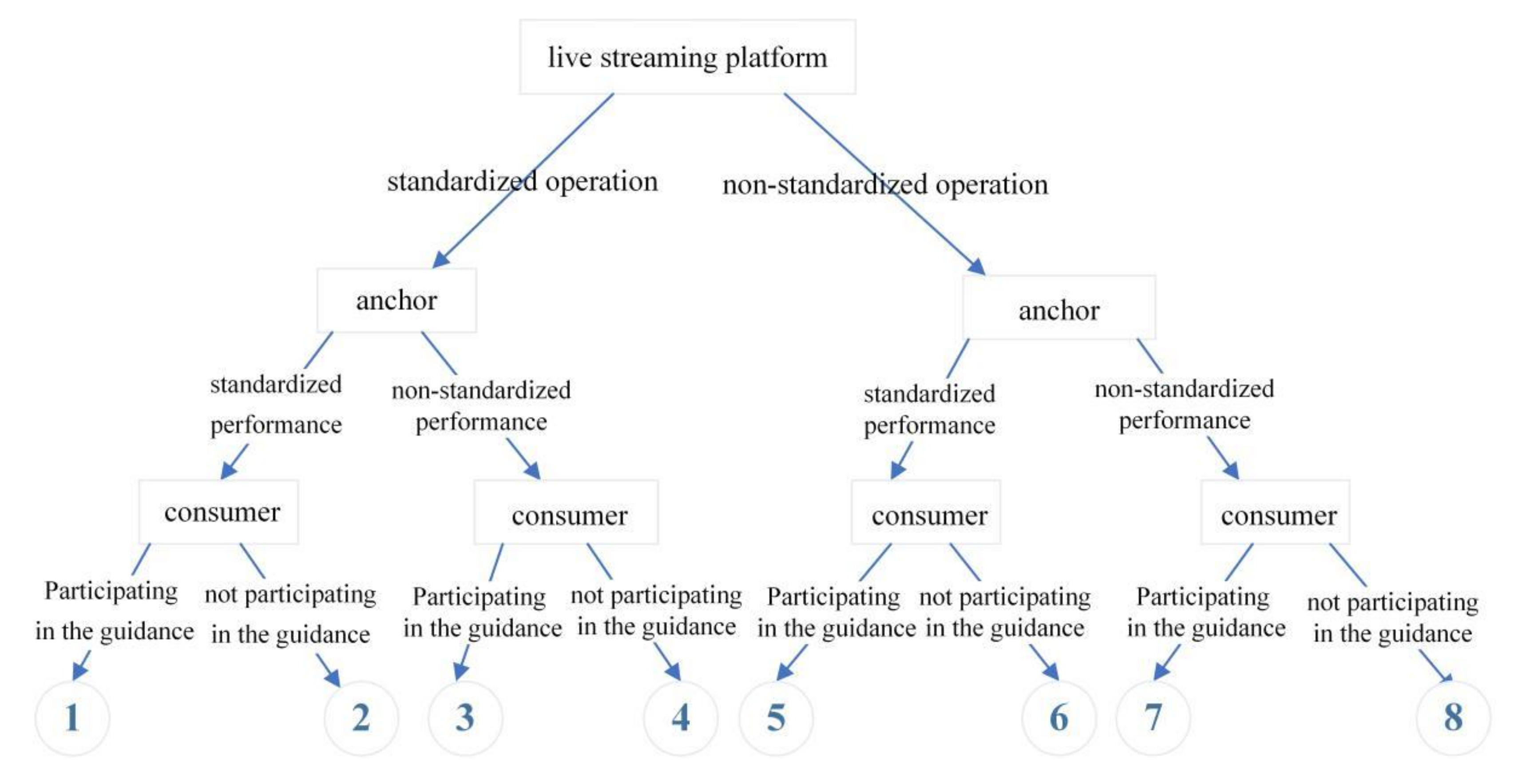 Mathematics 09 02743 g014 Mathematics 09 02743 g014
