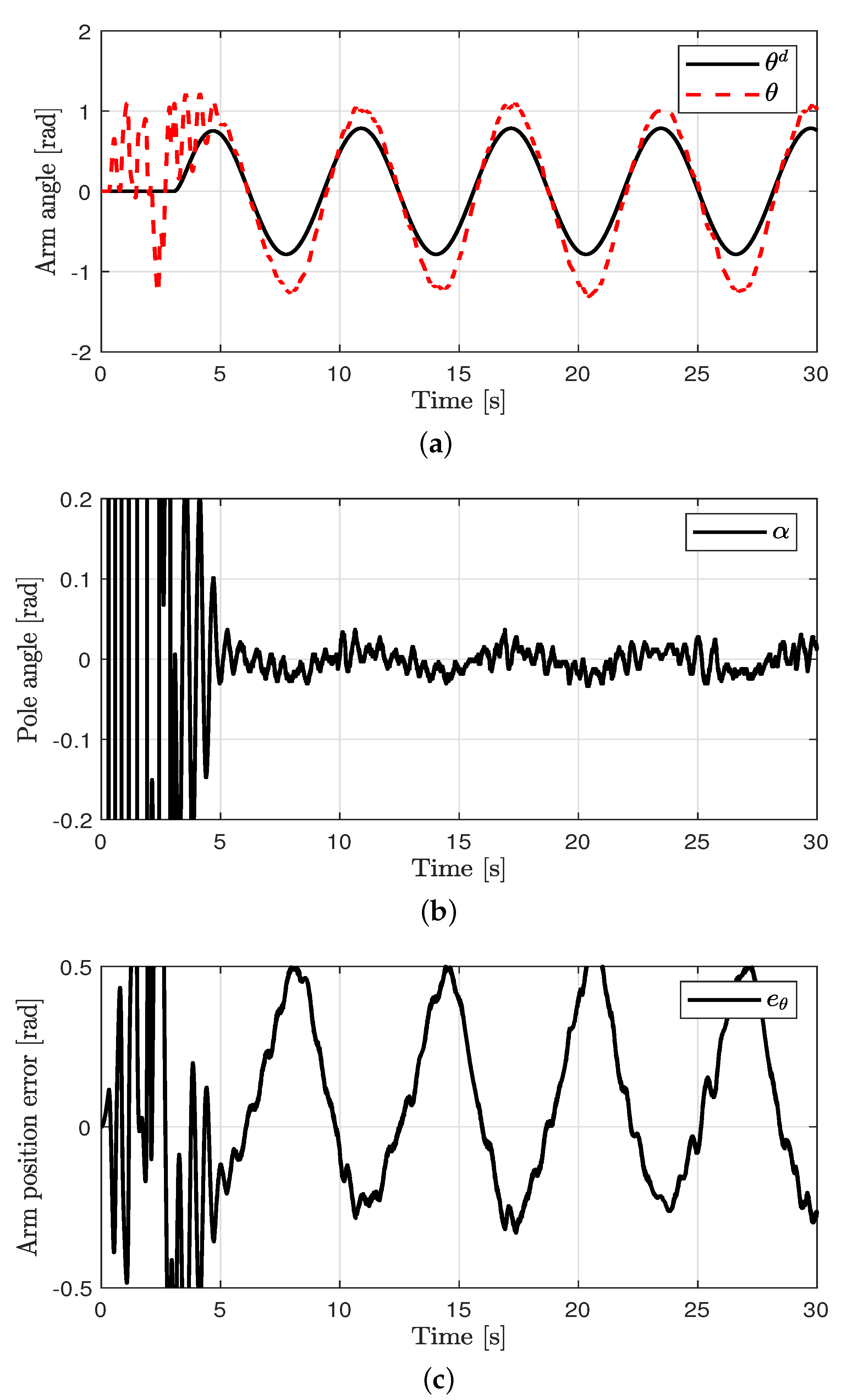 Mathematics 09 02745 g003
