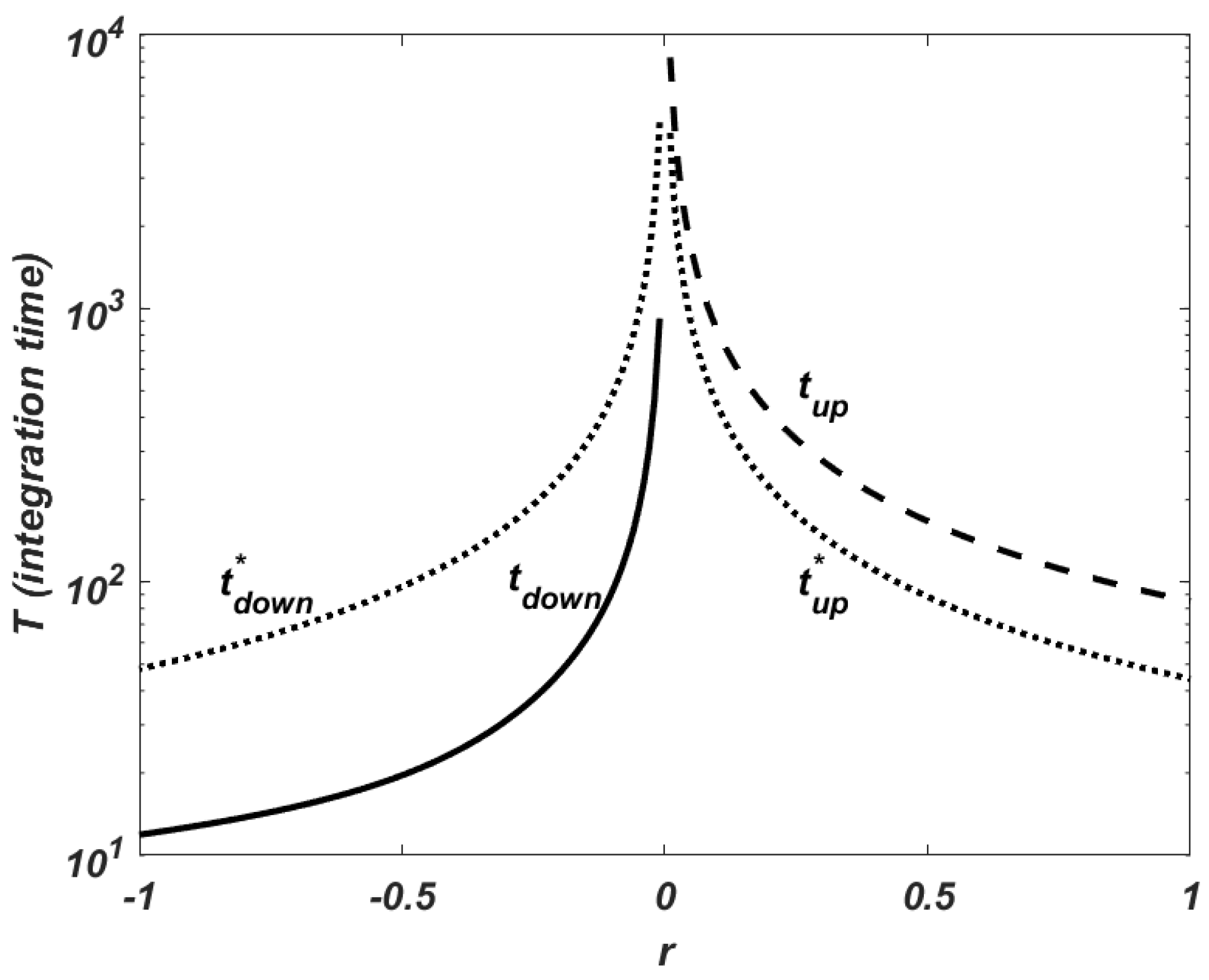 Mathematics 09 02746 g001
