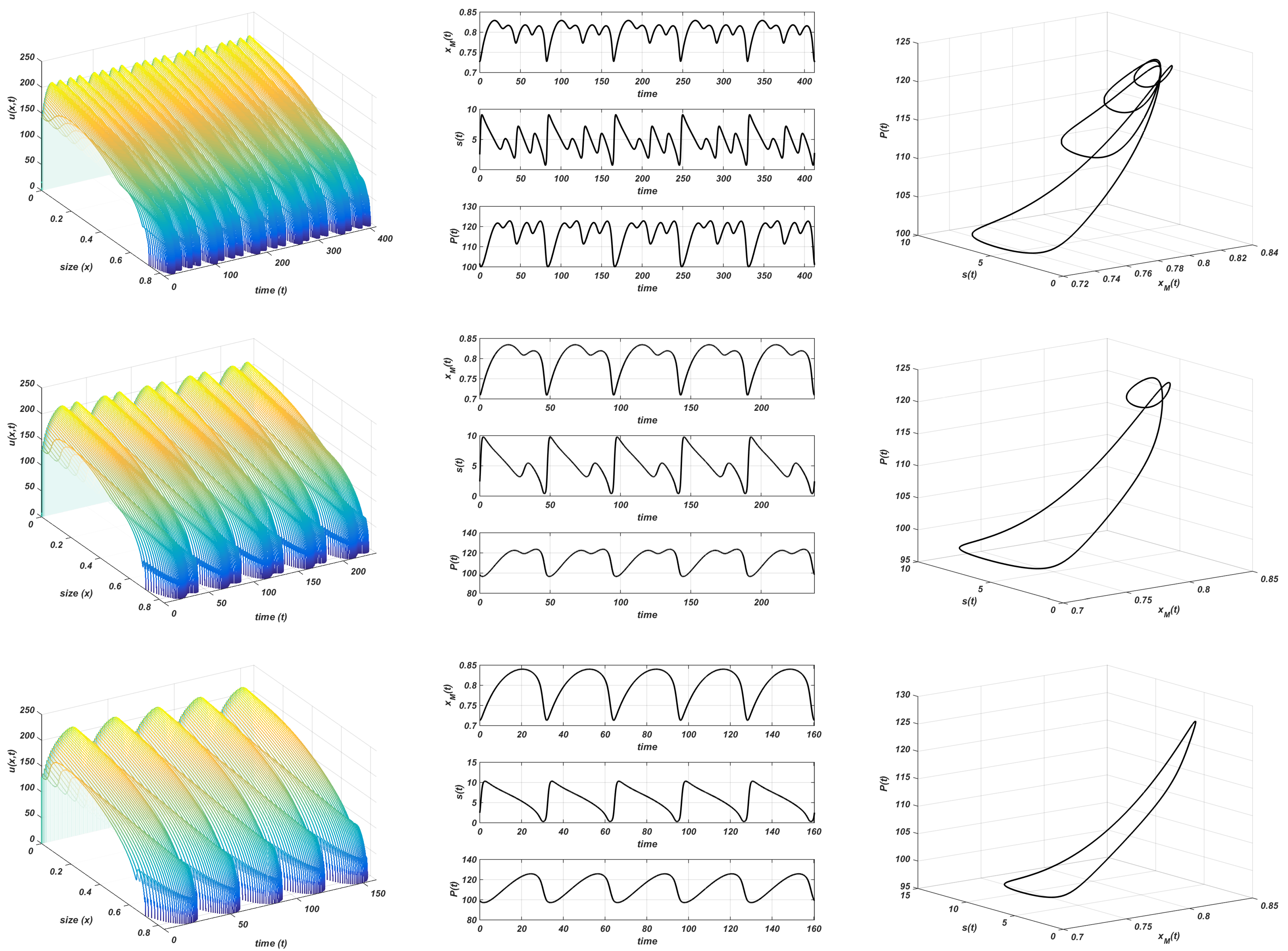 Mathematics 09 02746 g009b